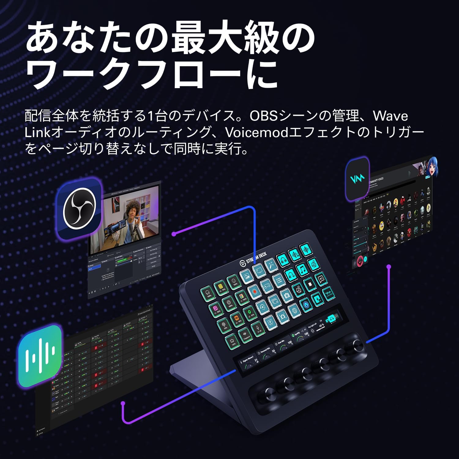 Thumbnail 5 de Elgato Stream Deck + XL カスタマイズ可能なコントロールデバイス、36キー・6ダイヤル・タッチストリップ搭載