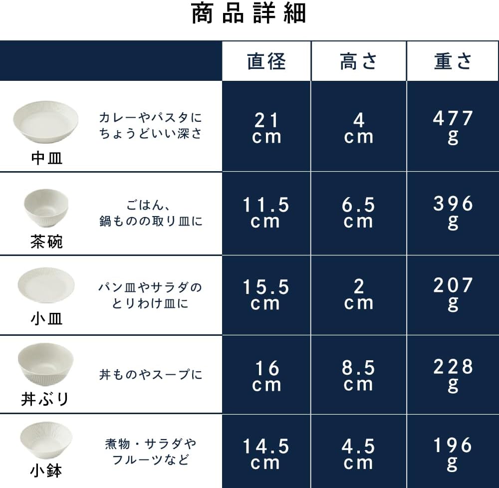 Thumbnail 6 de アイリスオーヤマ MNW-5S 食器5点セット ブラック 美濃焼・電子レンジ・食洗機対応