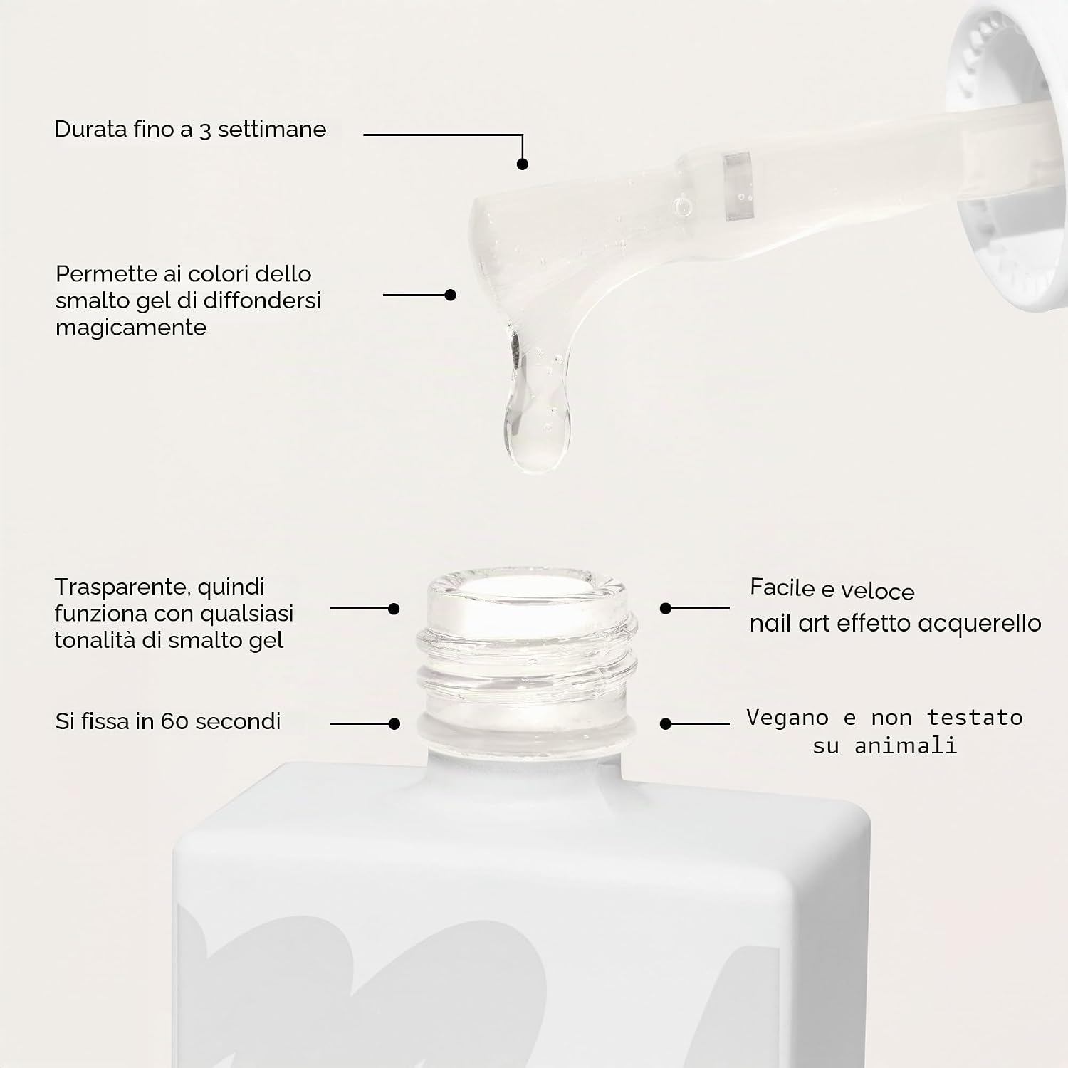 Detalle de Mylee Set Smalto Gel Semipermanente 4x8ml Champagne Supernova: bellezza duratura per uso professionale e domestico