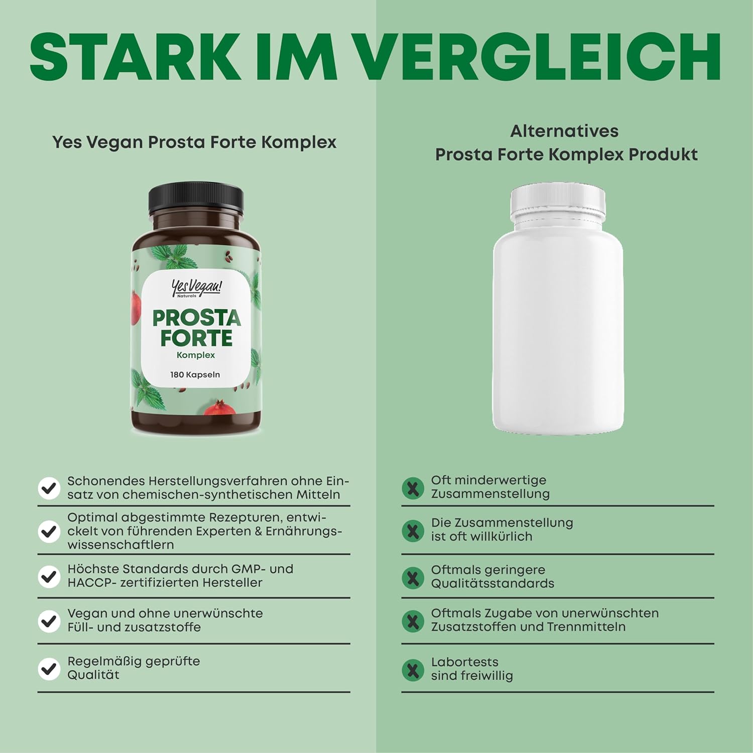 Thumbnail 3 de Prosta Forte Kapseln hochdosiert (180 Kapseln) von Prosta – vegan, mit Kürbiskern-, Brennnessel- und Granatapfel-Extrakt