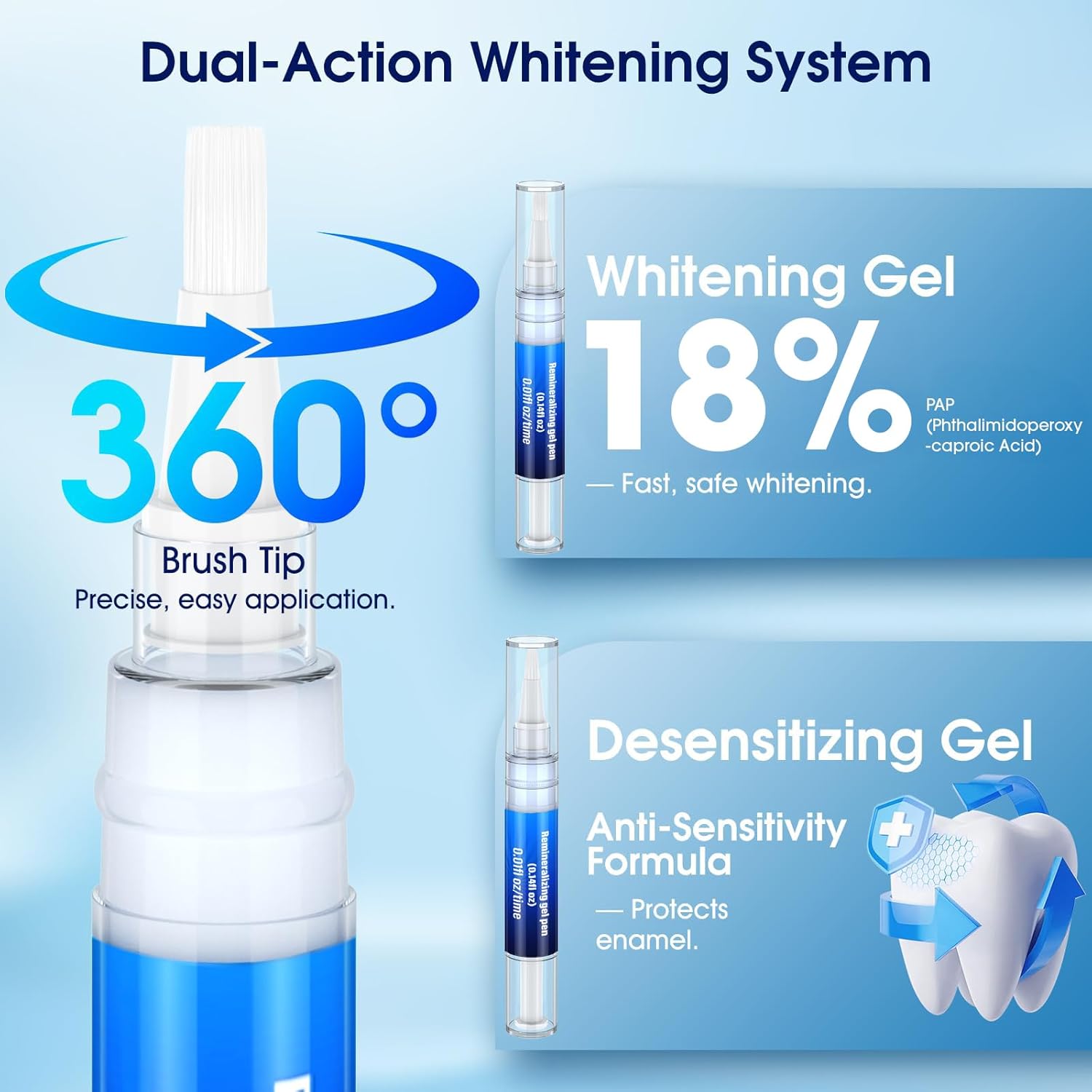 Thumbnail 5 de Teeth Whitening Kit with LED Light – 3 Pens + 2 Desensitising Pens (Mint) for a Brighter Smile