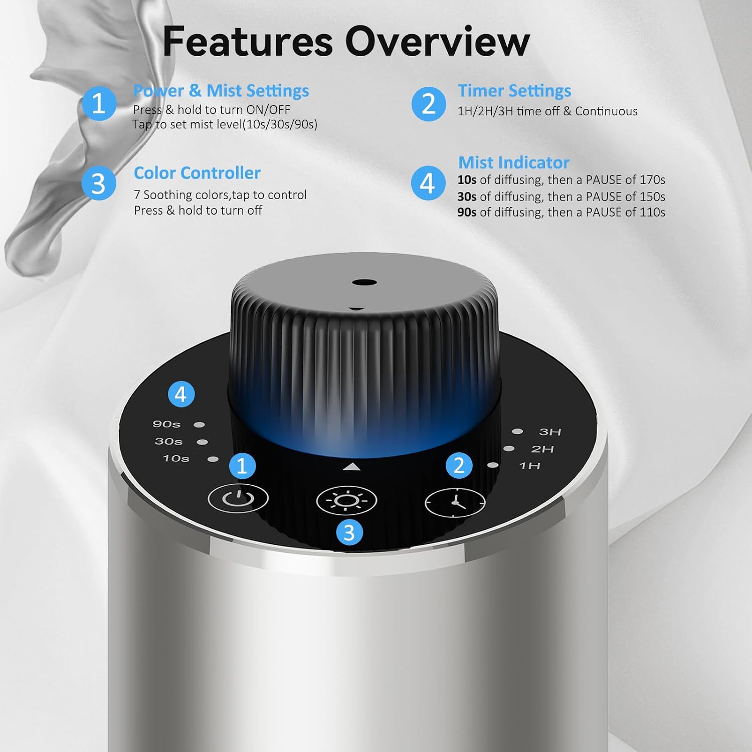 Detalle de Diffusore oli essenziali mini 20 ml per auto