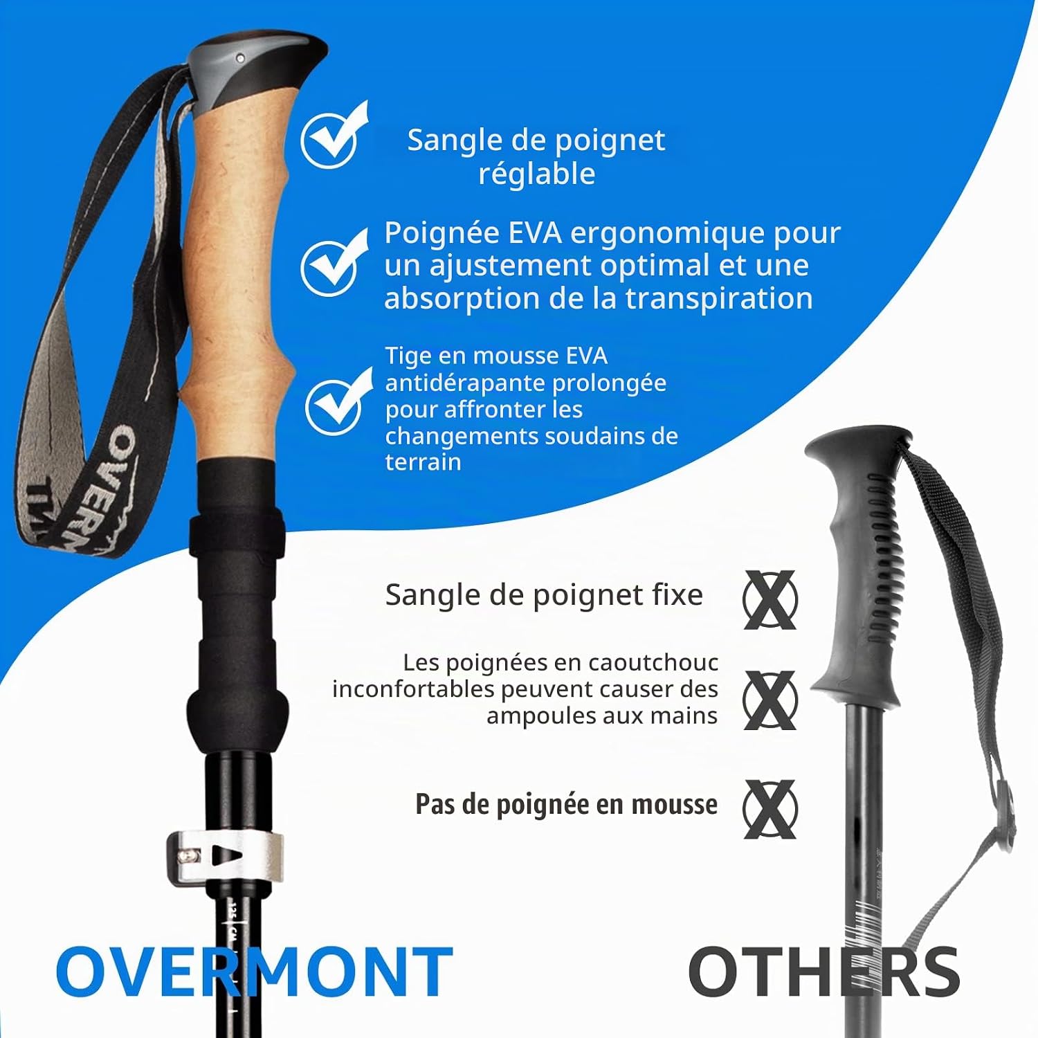Thumbnail 1 de Overmont OM-Trekking Poles-Folding-Aluminium wandelstokken, 7075-aluminium en EVA-grepen