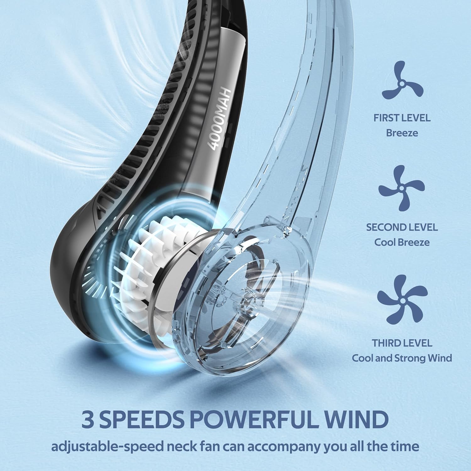 Thumbnail 2 de Portable Neck Fan (Hands-Free, Bladeless, 360° Cooling) with 4000mAh USB Rechargeable Battery, 3 Speeds — Black