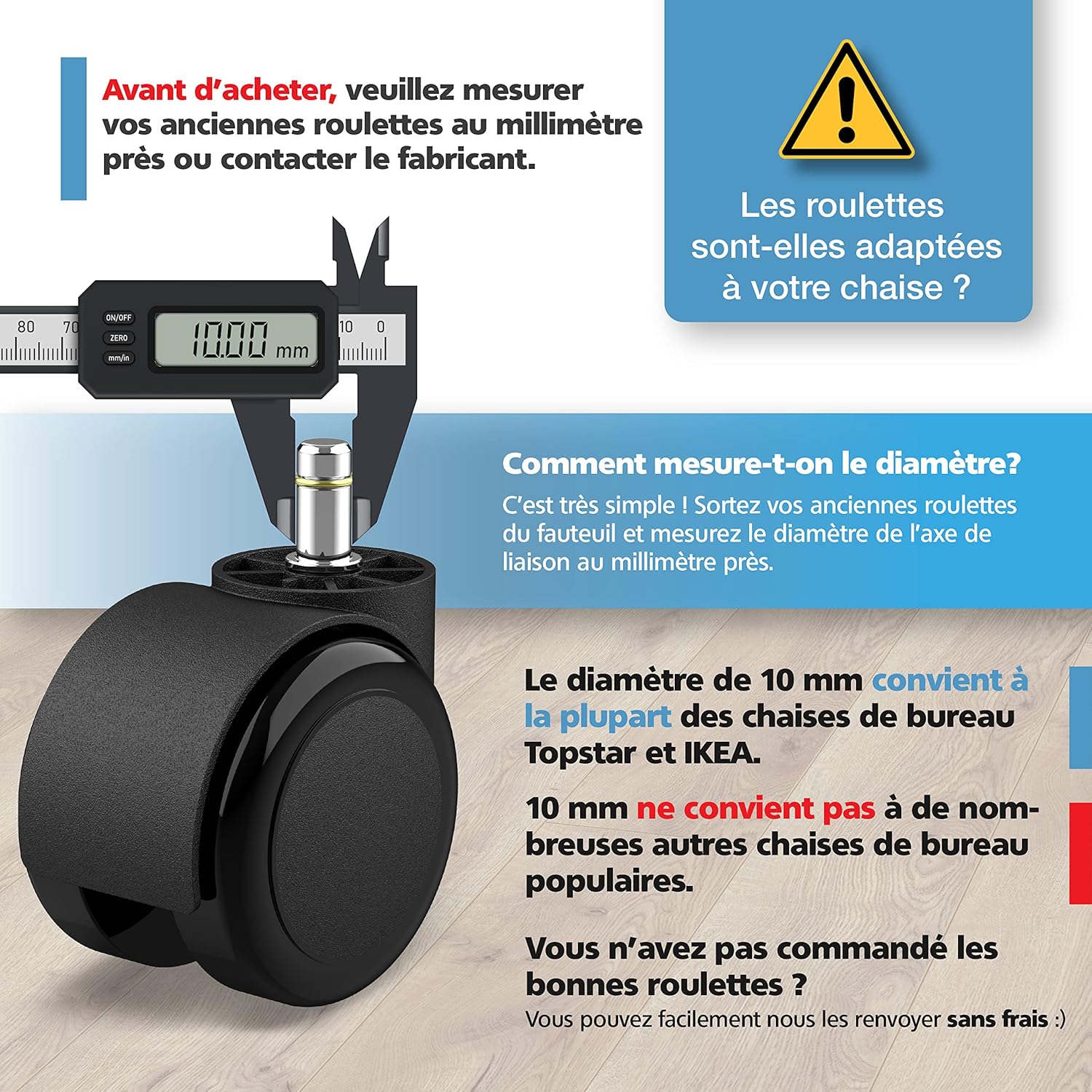 Detalle 2 de RAVN HAMAN – Jeu de 5 roulettes de chaise de bureau 10 mm x 22 mm pour sols durs (175 kg au total) – Installation sans outil