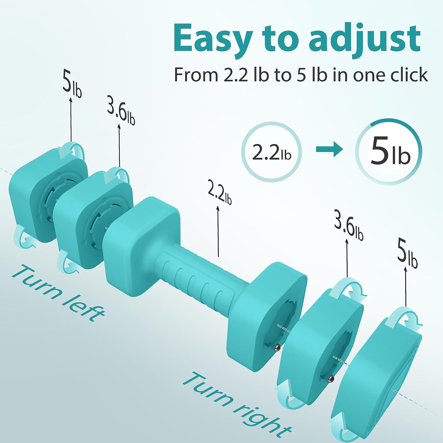 Detalle de Poudee Adjustable Dumbbells, 2.2–20 lb