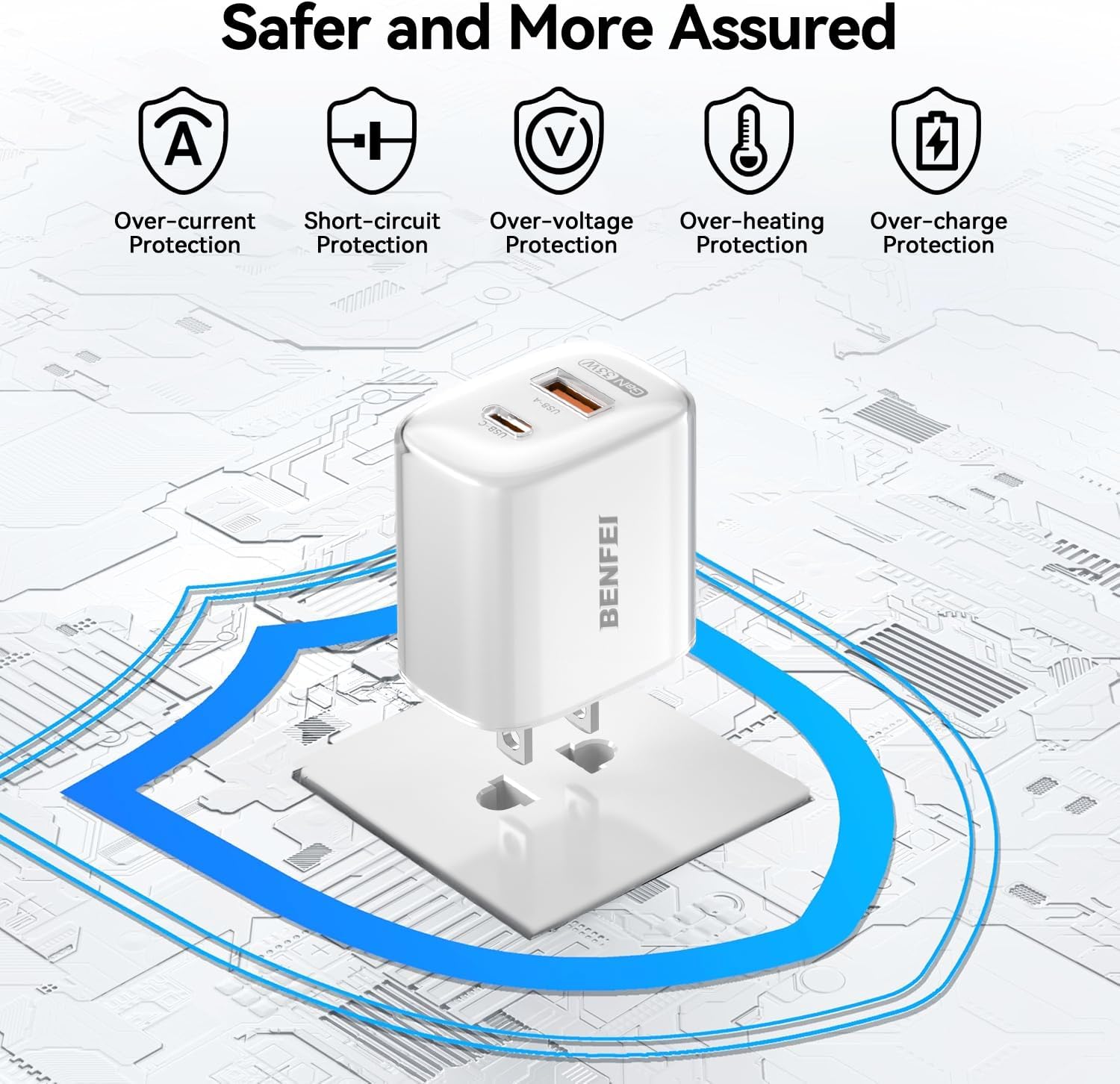 Thumbnail 6 de BENFEI 33W GaN II USB-C Charger, 2-Port USB-C and USB-A, White