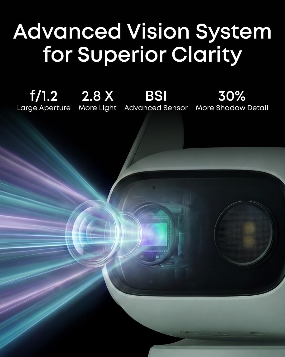 Detalle 2 de eufy Wired Cam C31: 360° Pan & Tilt, Indoor/Outdoor, Deep Colour Night Vision