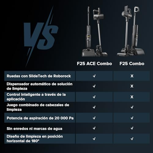 Thumbnail 7 de roborock F25 Ace Combo Aspirador 20.000 Pa 🤖