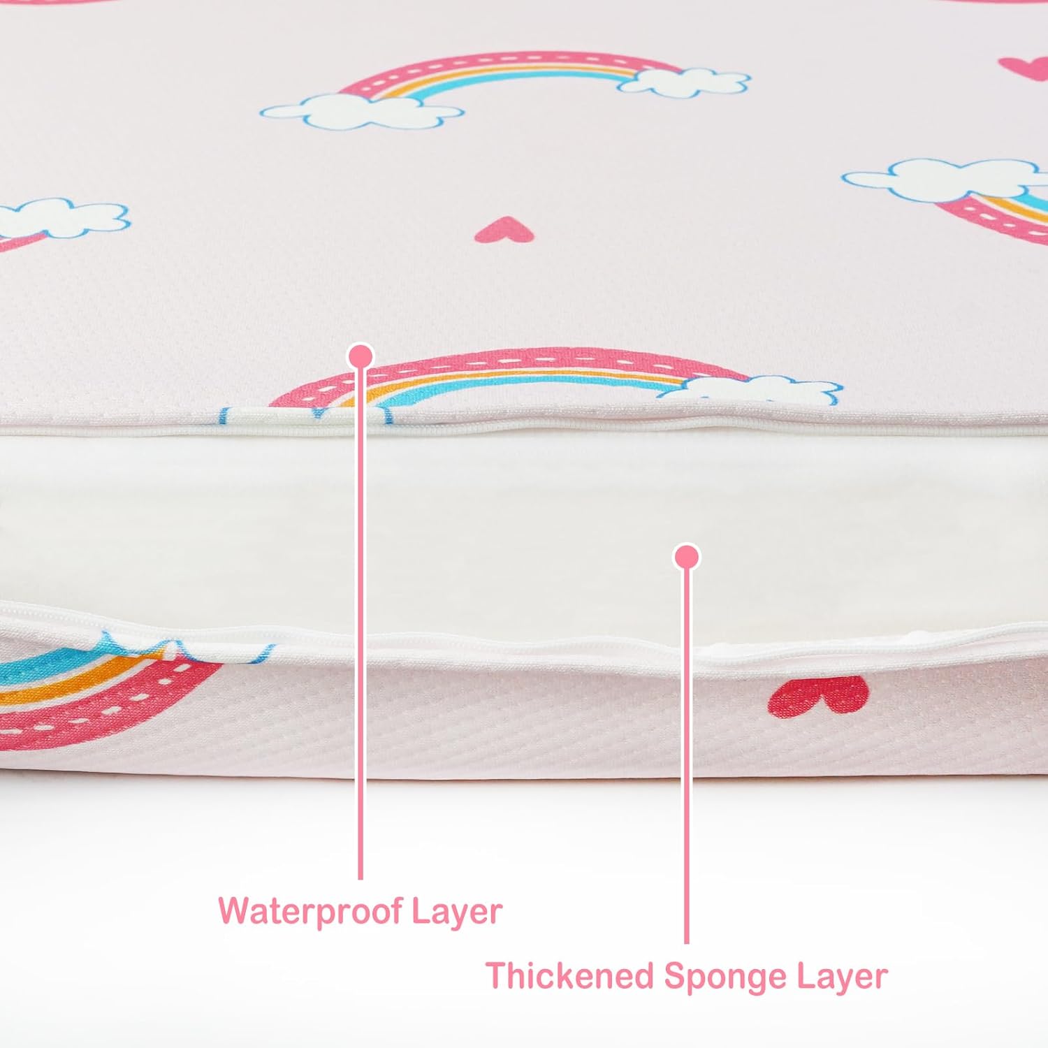 Thumbnail 5 de Viviland Pack n Play Mattress 38" x 26"
