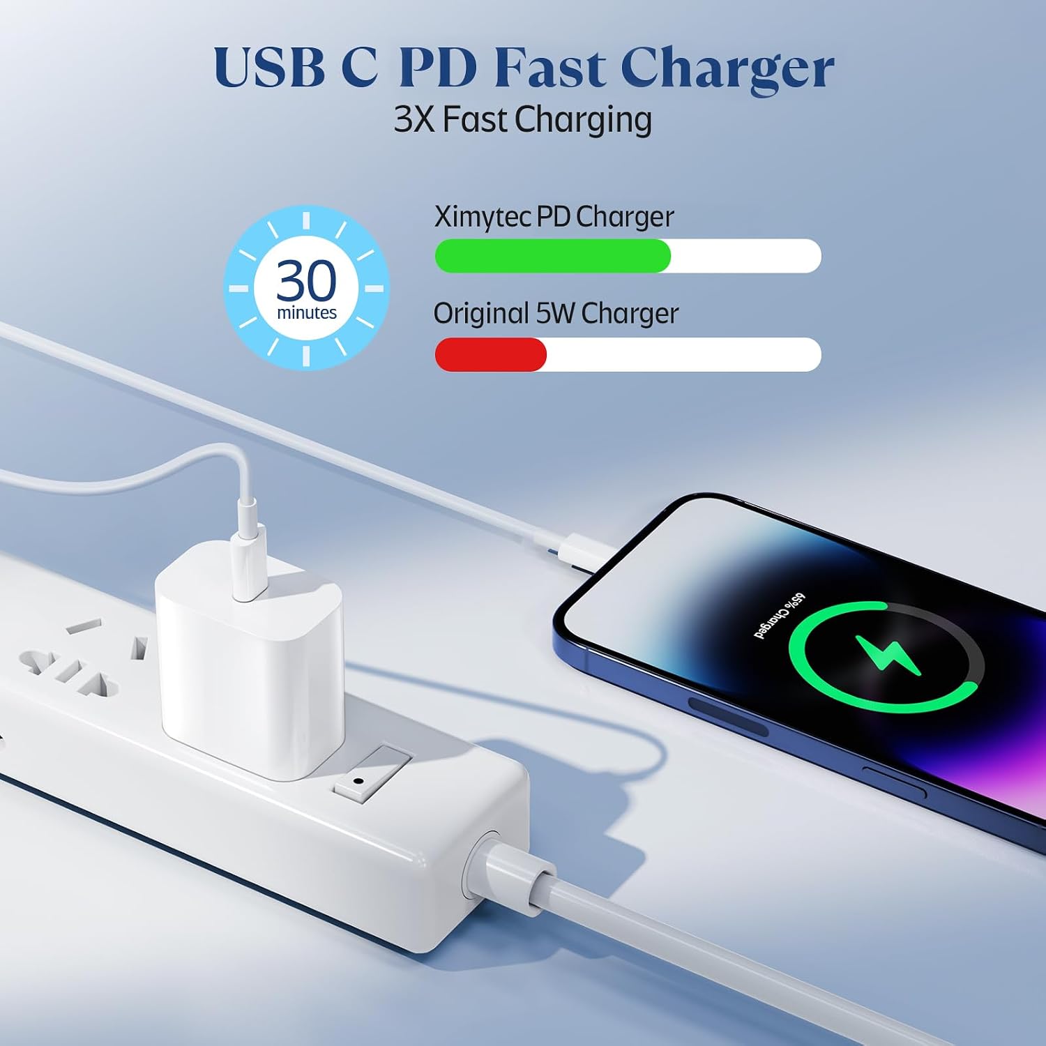 Detalle 2 de Ximytec iPhone Charger 20W