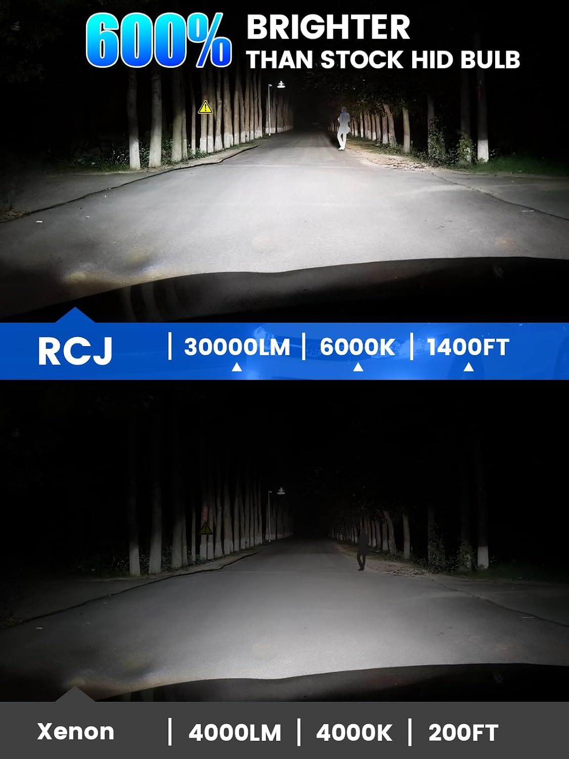 Thumbnail 2 de RCJ D3S HID bulbs, 30000LM 6000K