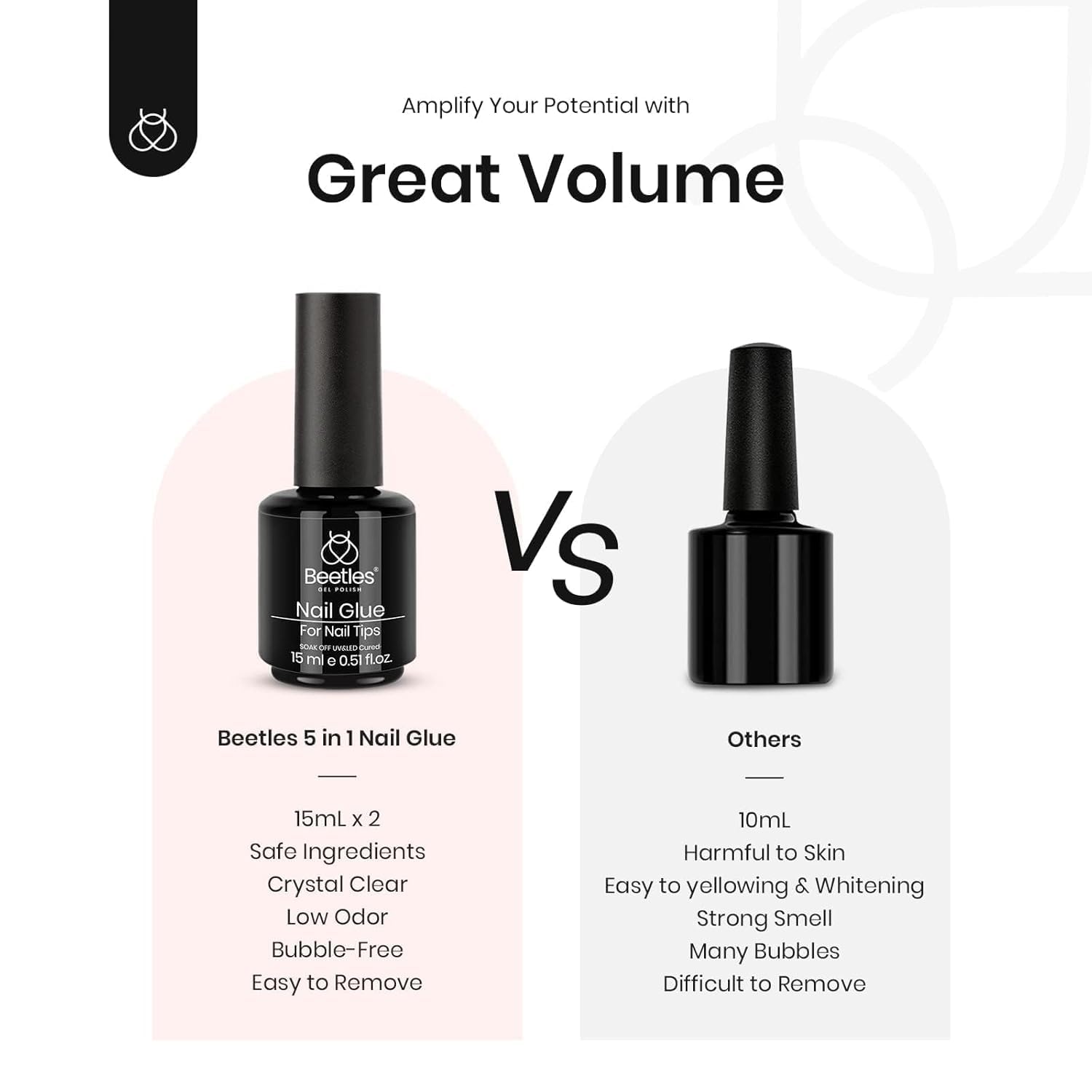 Thumbnail 4 de beetles Gel Polish Nail Glue Kit 0.5 fl oz