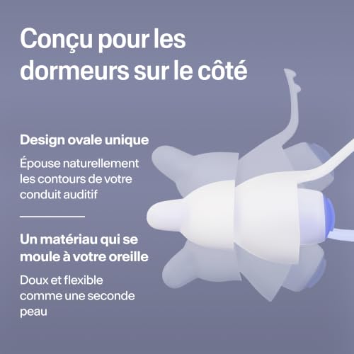 Thumbnail 2 de Alpine SleepDeep – Bouchons d'Oreilles Dormeurs Côté (27 dB, Pack Multisize)