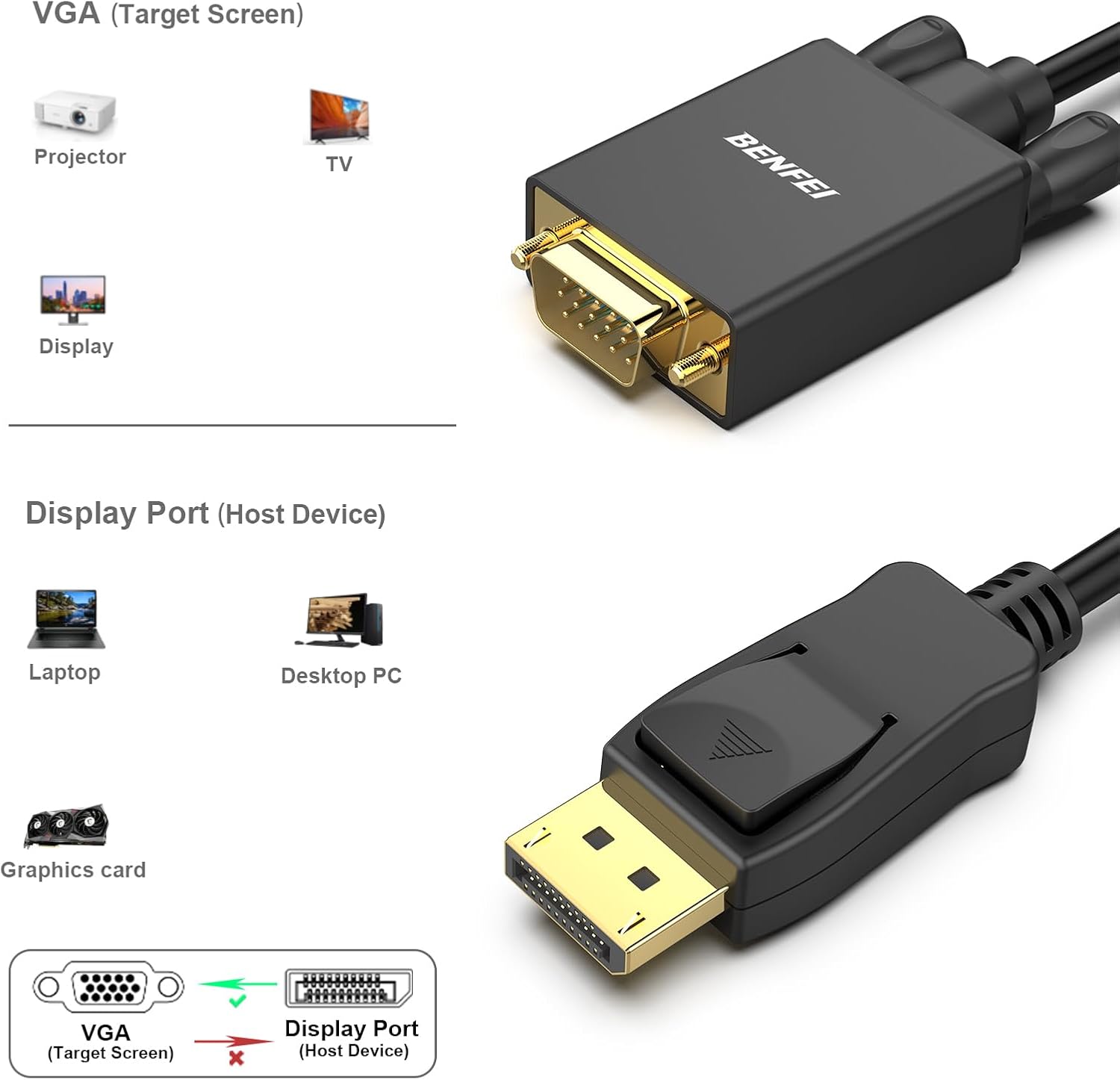 Thumbnail 6 de BENFEI DisplayPort auf VGA Kabel 1,8 m