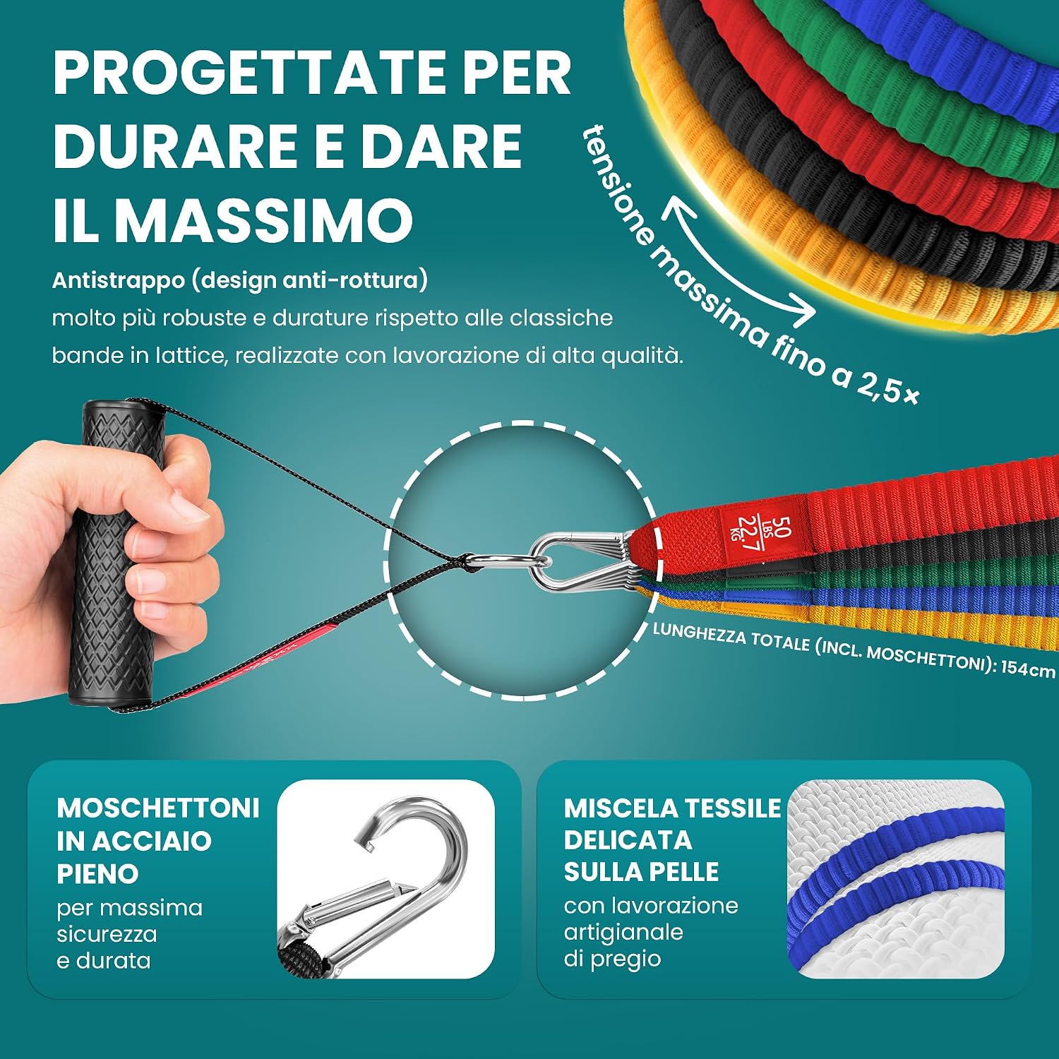 Thumbnail 3 de Set di fasce di resistenza con piano allenamenti BeMaxx: kit elastici completo per casa