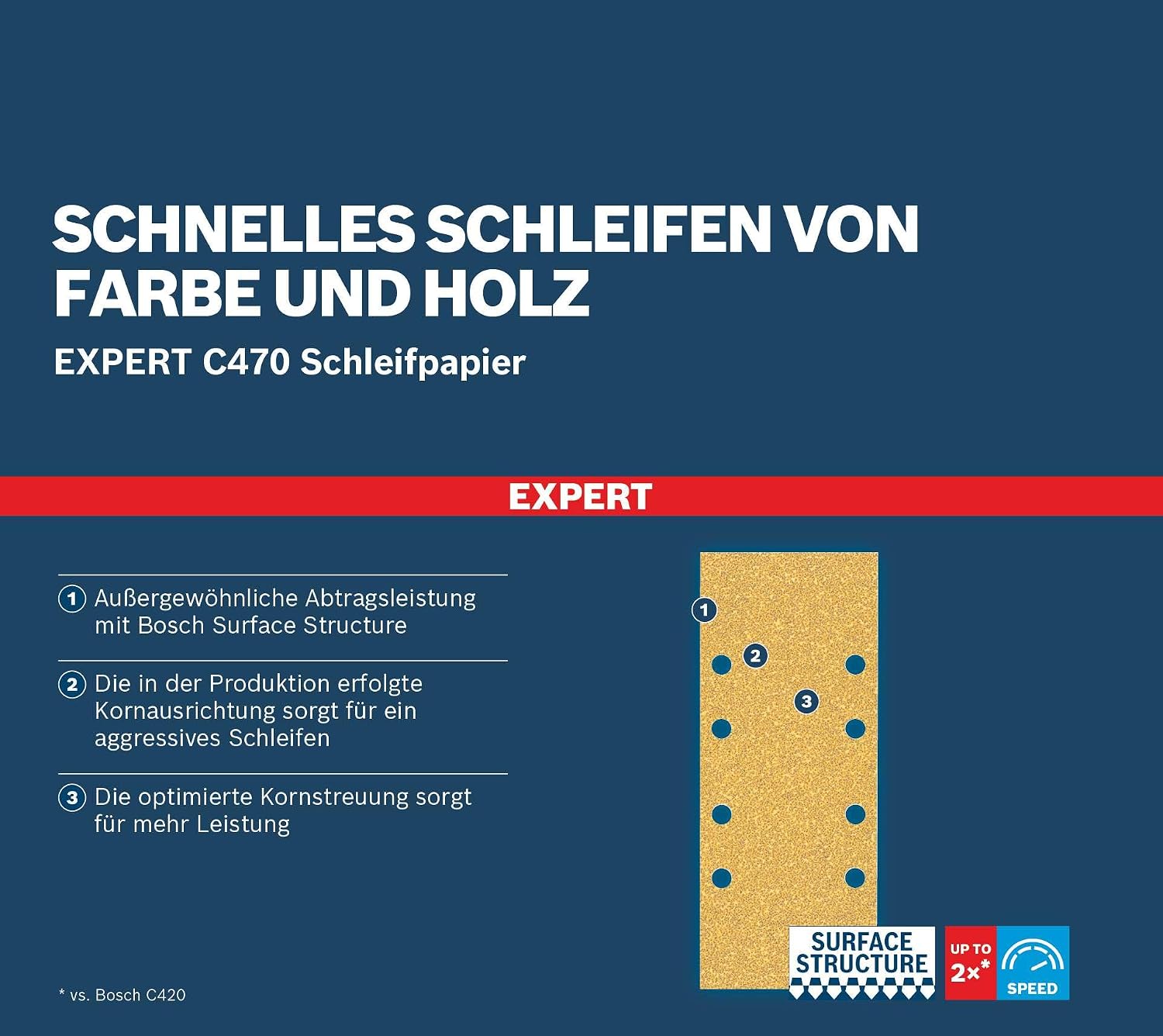 Detalle 1 de Bosch 2608901663 EXPERT C470 Sandpaper, 80 x 133 mm, 120 grit, 8-hole