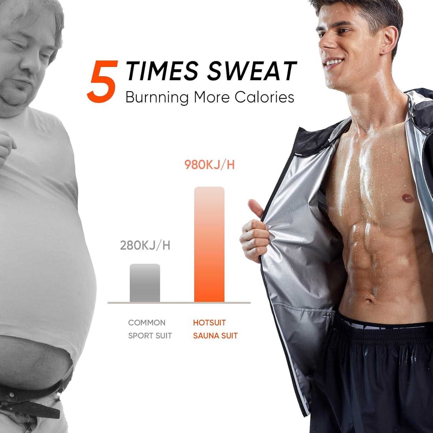 Detalle 2 de HOTSUIT Sauna Suit for Men (Silver-Heat) Windproof Waterproof Sweat Jacket & Pants