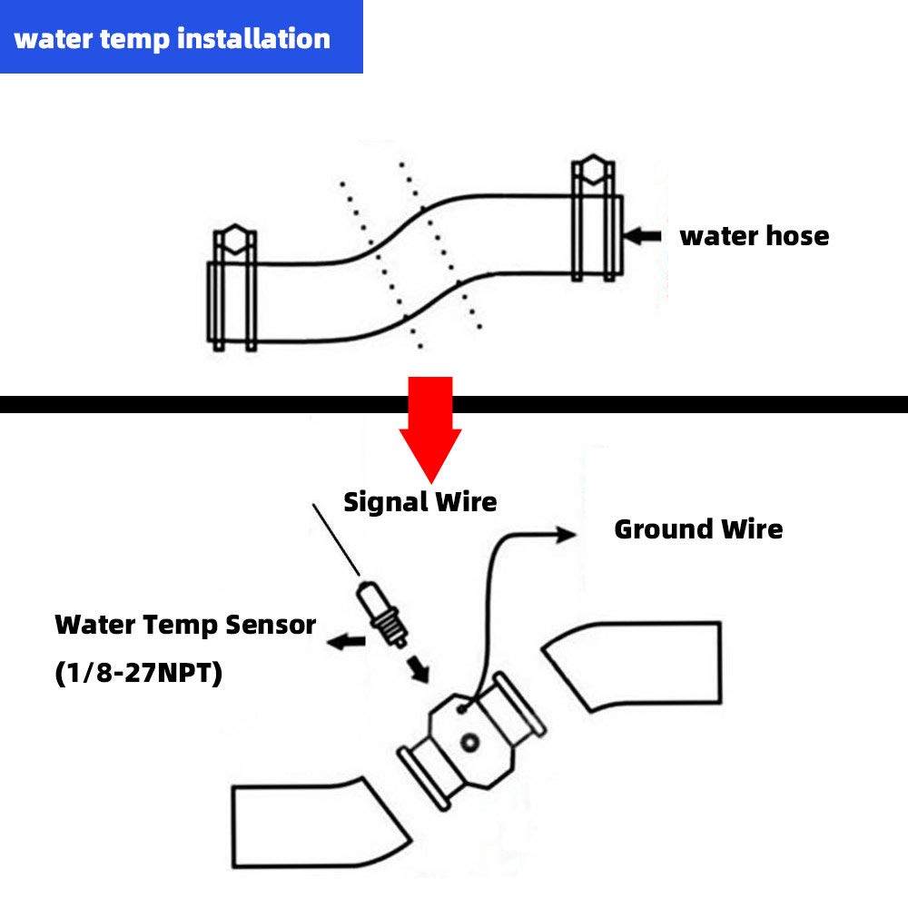 Detalle 1 de Water Temperature Gauge Hose Adapter 28mm