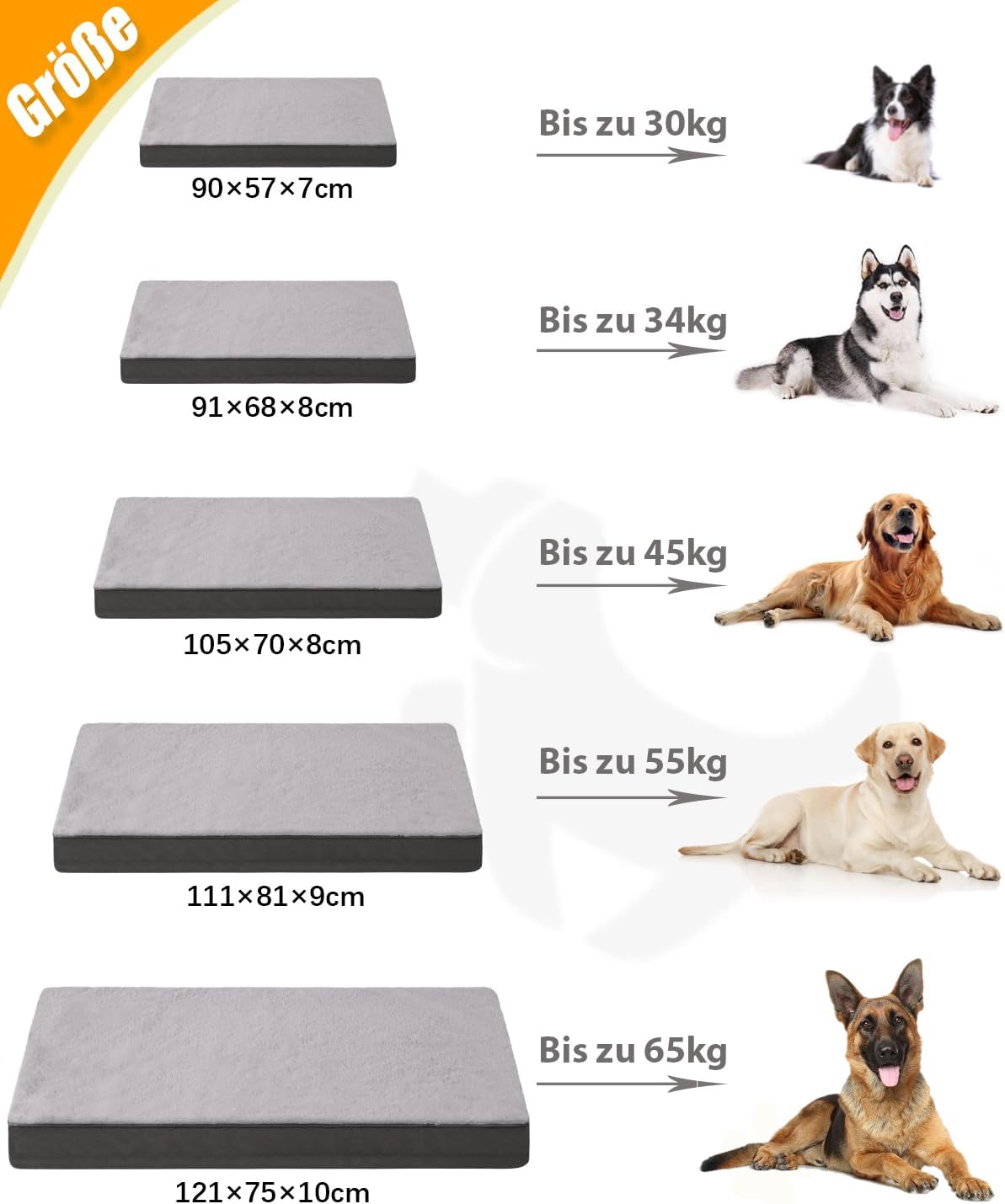 Thumbnail 5 de KSIIA Orthopädisches Hundebett XXL 121x75 cm – waschbar, doppelseitig wendbar mit abnehmbarem Deckel, dunkelgrau