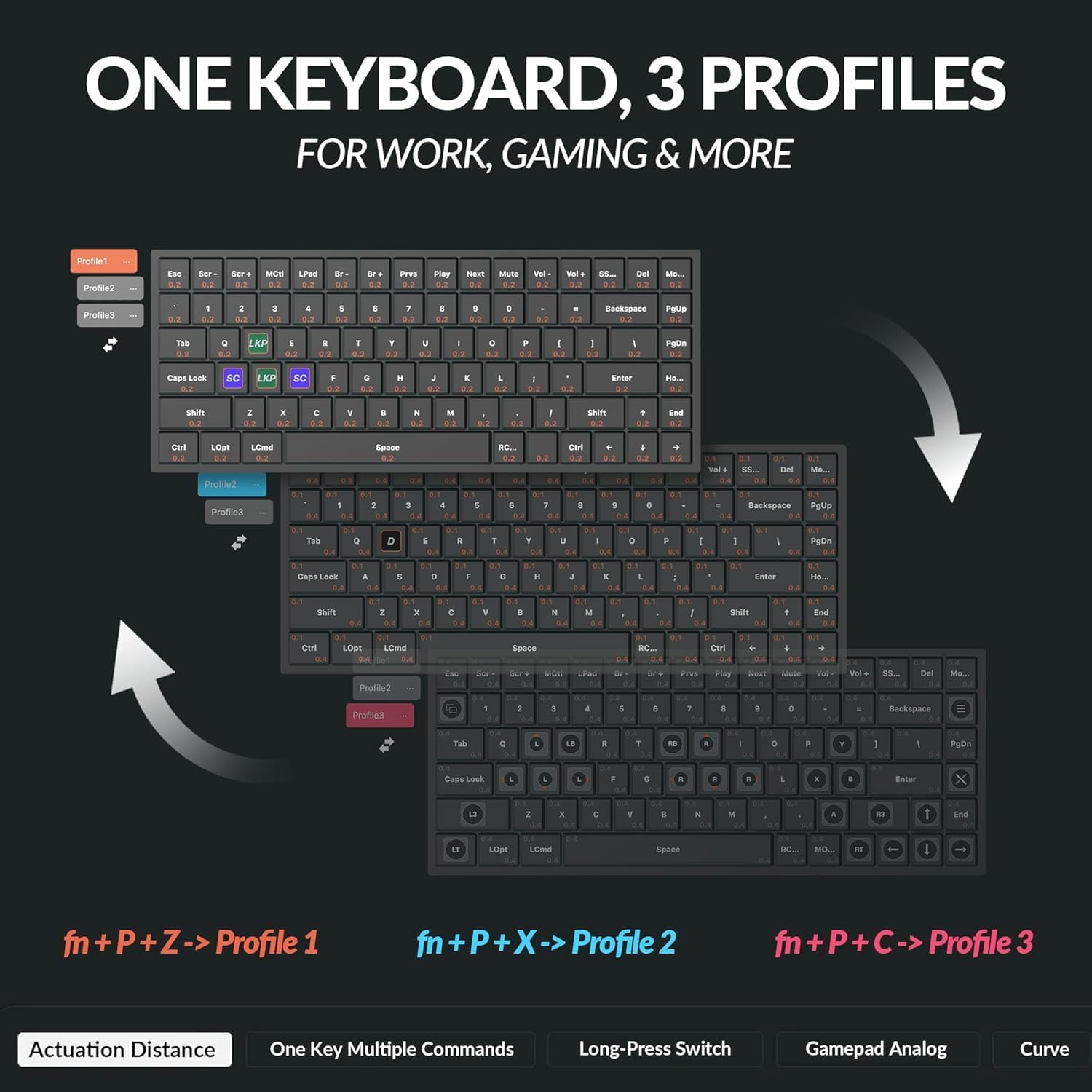 Thumbnail 3 de Keychron K2 HE Hall Effect 75% Keyboard