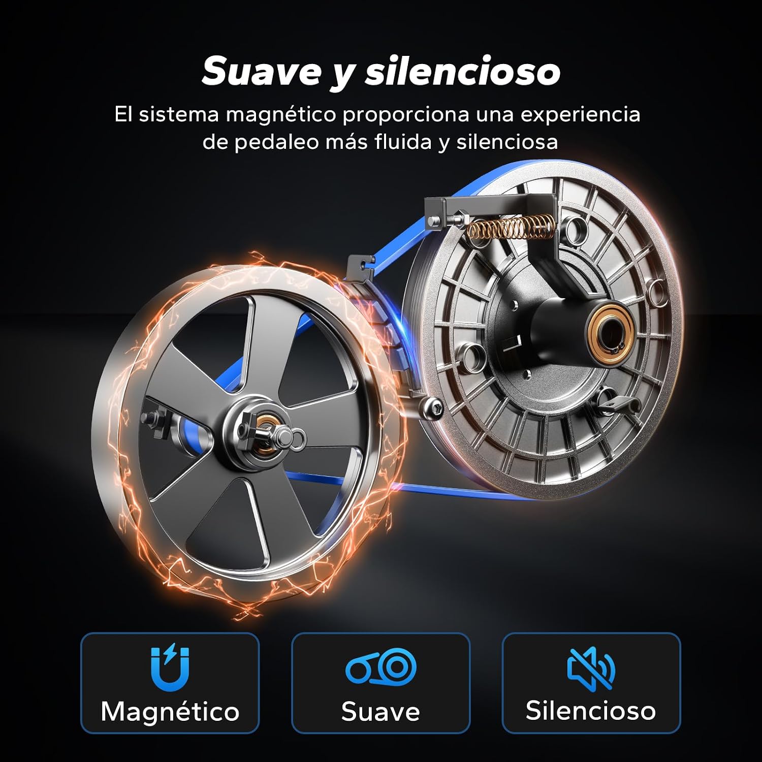 Detalle de MERACH Bicicleta Estática Plegable 135 kg