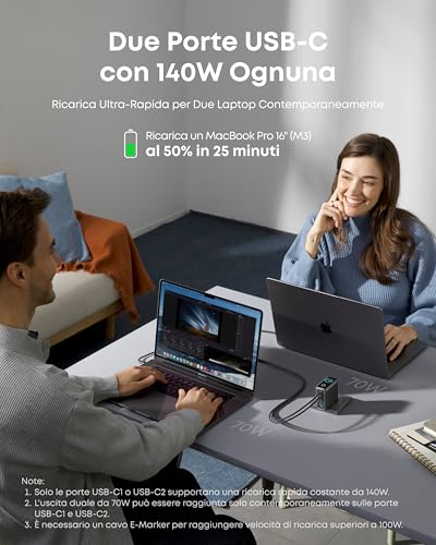 Detalle de Anker caricatore USB-C 140 W GaN 4 porte, compatto e rapido (nero)