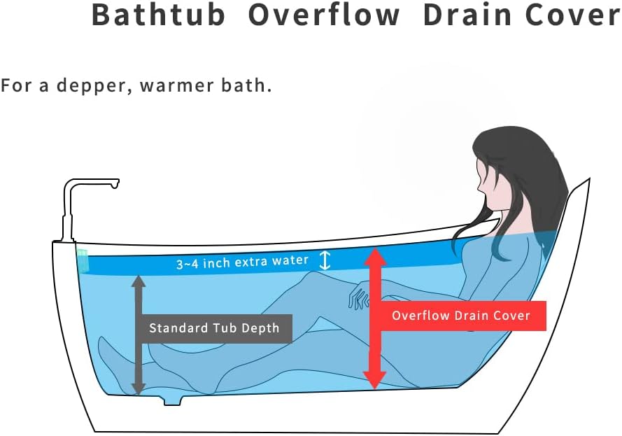 Thumbnail 6 de Tucana Bathtub Overflow Drain Cover 6-inch