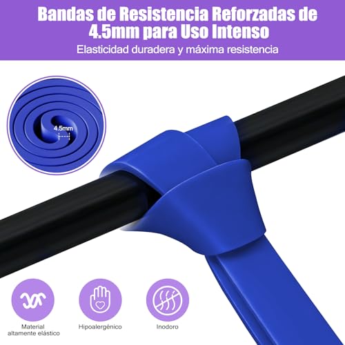 Thumbnail 3 de Fokky Gomas Elasticas Musculación de 5 Niveles con Anclaje de Puerta – Set Completo para Fuerza, Estiramiento y Calistenia