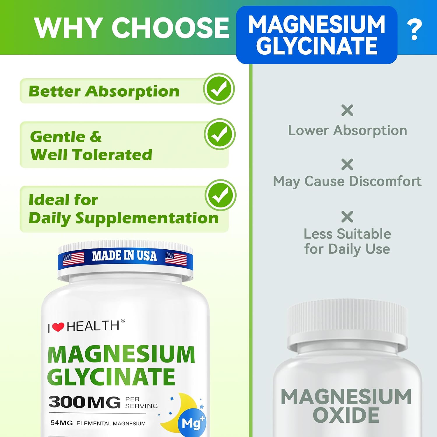 Detalle 2 de Magnesium Glycinate Supplement, 240 Capsules