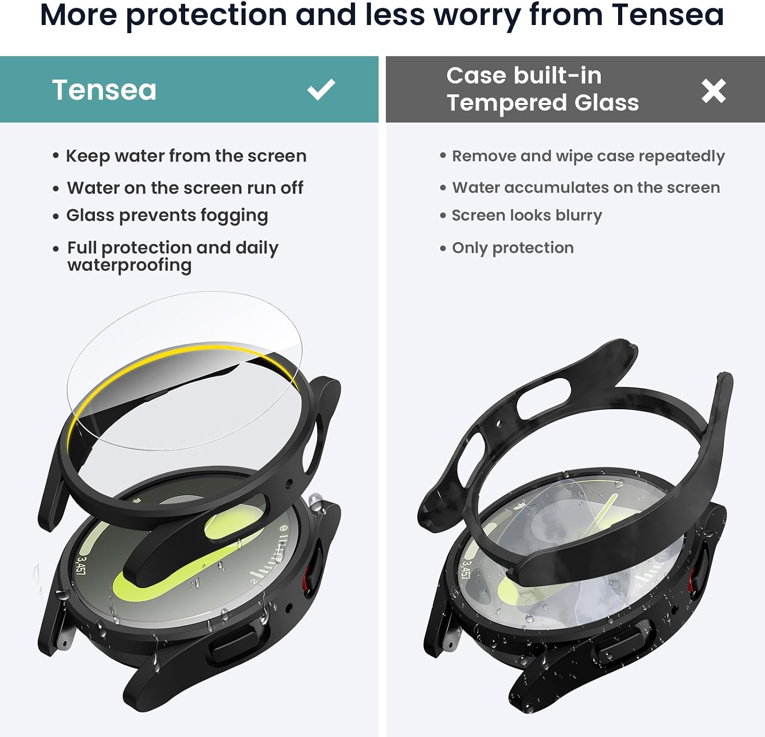 Detalle de Tensea 5+5Pack Galaxy Watch 7 Case & Screen Protector Set (44mm) – Hard PC Bumper + Tempered Glass