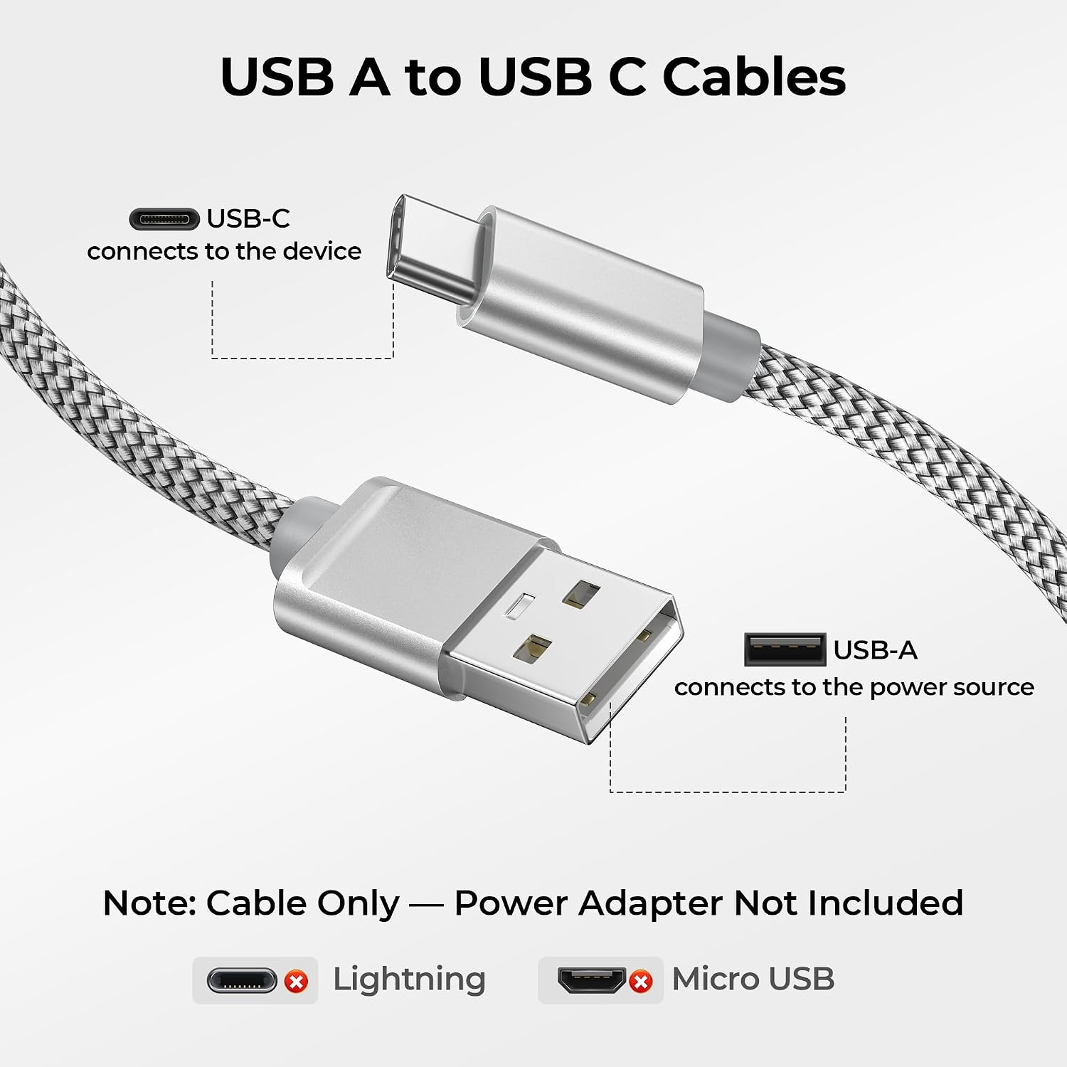 Detalle de Basesailor NLUSBATOCC USB-A to USB-C Cable 2-Pack, 6.6 ft Braided