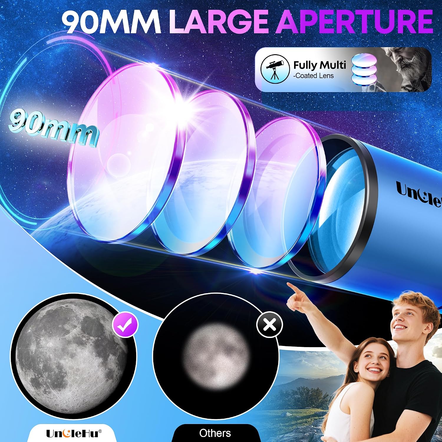 Detalle 2 de UncleHu Telescopio astronomico 90/550 mm con sgabello pieghevole, treppiede e adattatore smartphone, 22X-165X