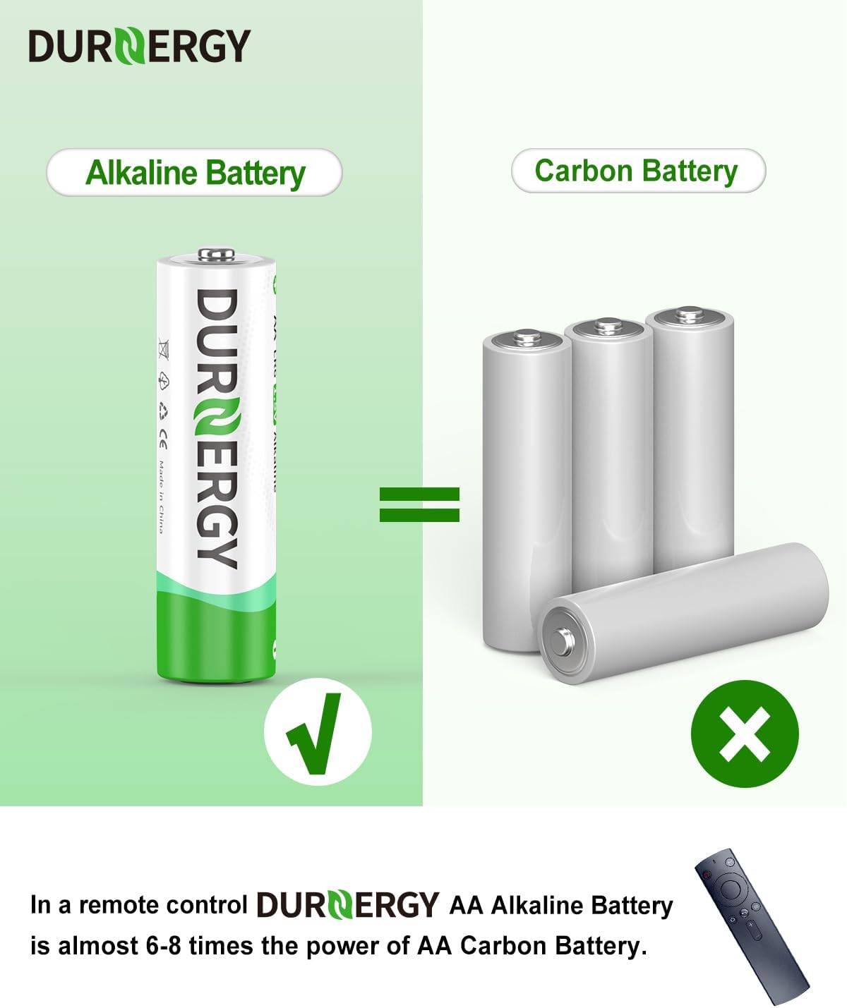 Thumbnail 2 de DURNERGY LR6 AA Alkaline Batteries, 100-Pack, 1.5V, 10-Year Shelf Life