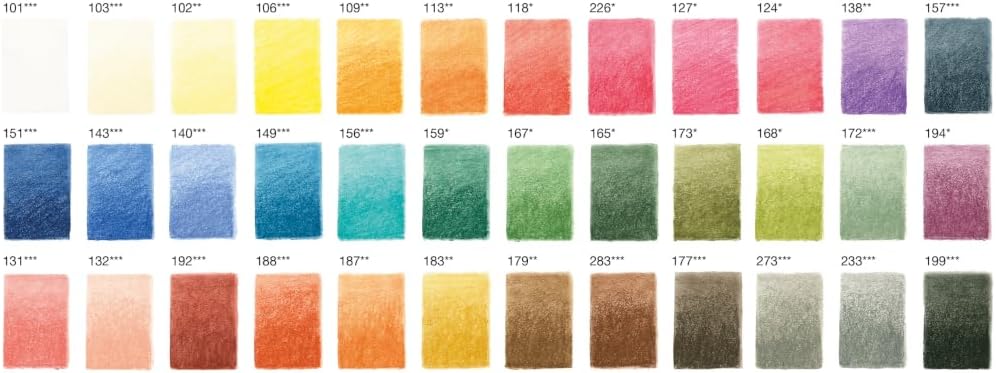 Detalle de Faber-Castell Pitt Pastel Pencils Tin of 36 – Practical set for muted earthy tones