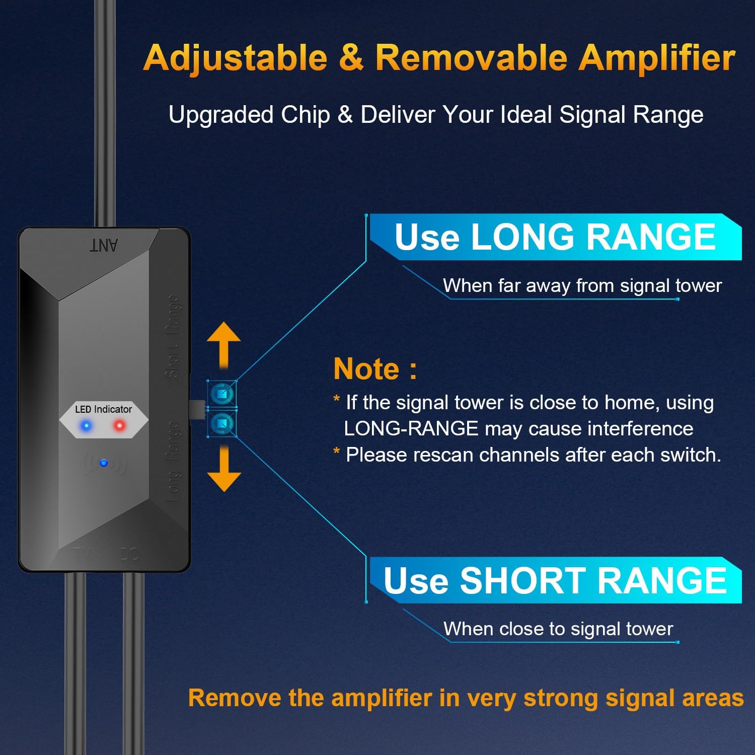 Detalle 2 de Amplified Digital Indoor TV Antenna for Local Channels with 360° Reception