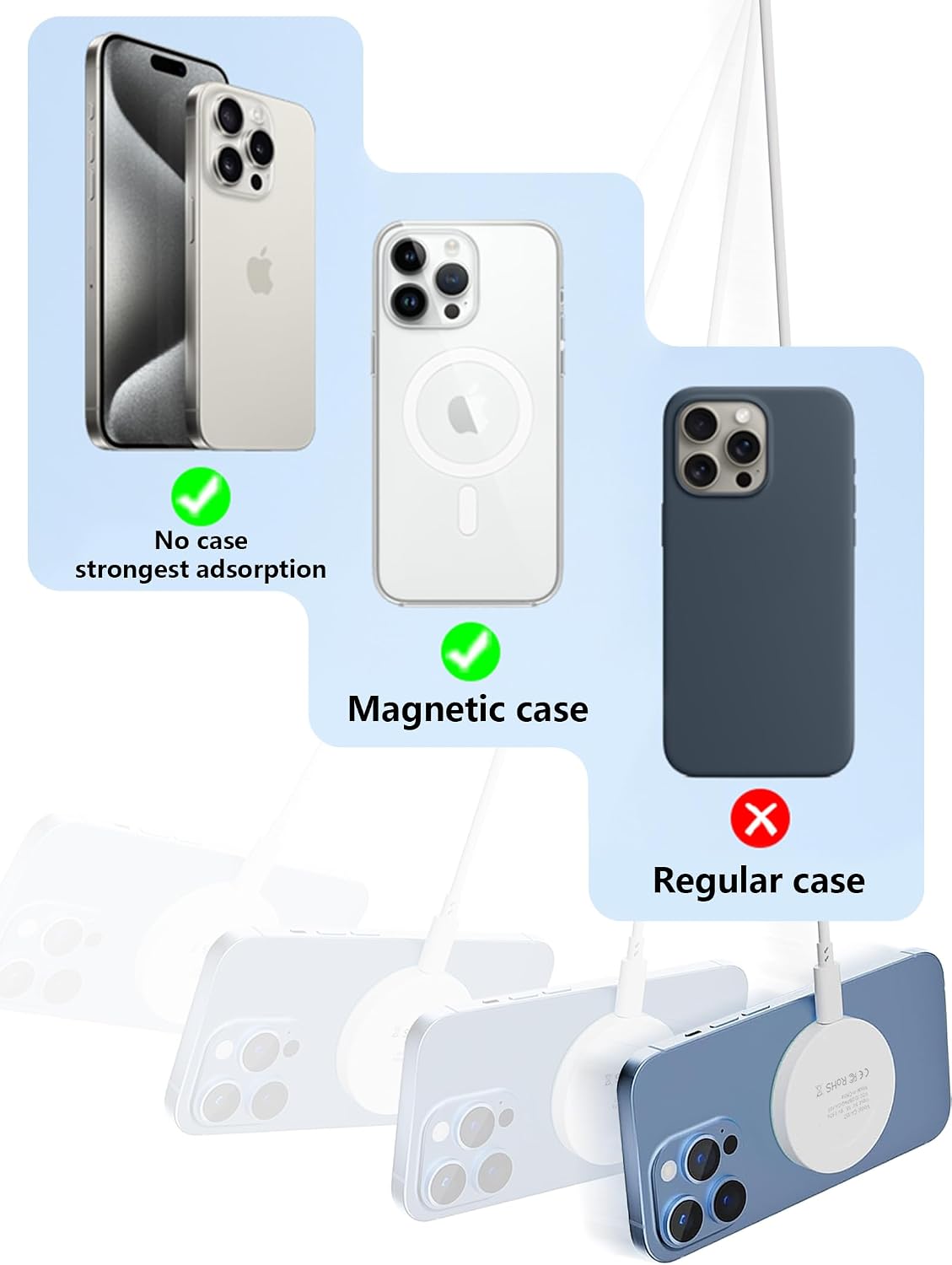 Detalle de Magnetic Wireless Charger for iPhone Fast Charging 2Set