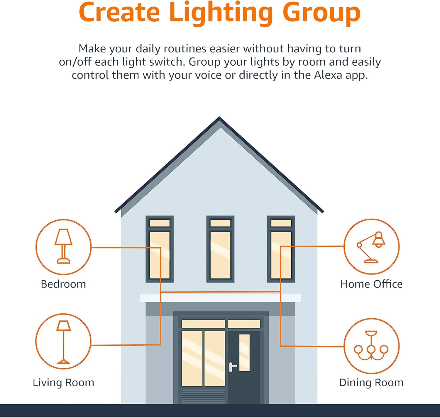 Thumbnail 5 de Amazon Basics Smart Dimmable LED Light Bulb, B22 Base, 8W (60W Equivalent) – Alexa Only