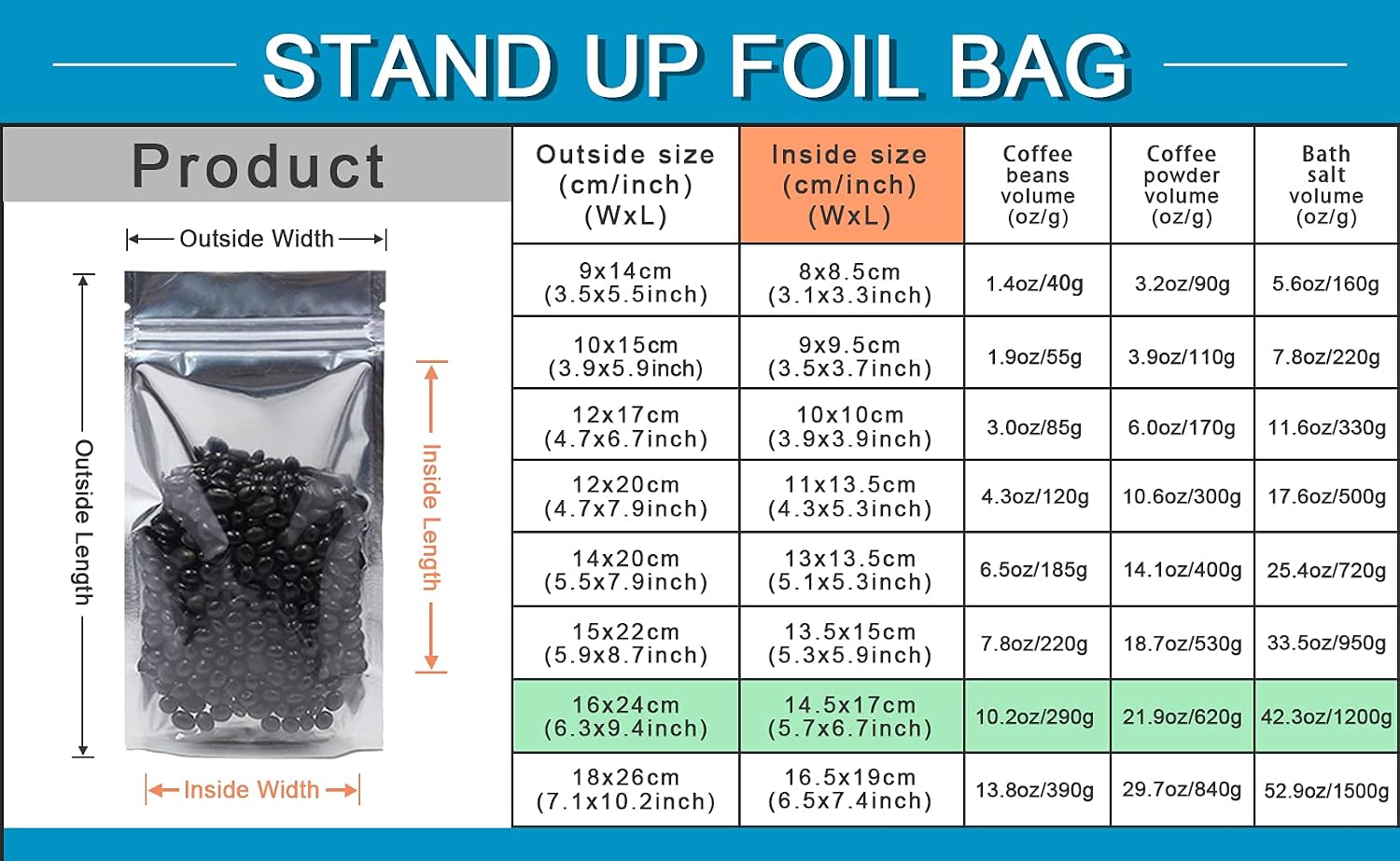 Detalle de WACCOMT Stand-Up Mylar Bags 16 x 24 cm