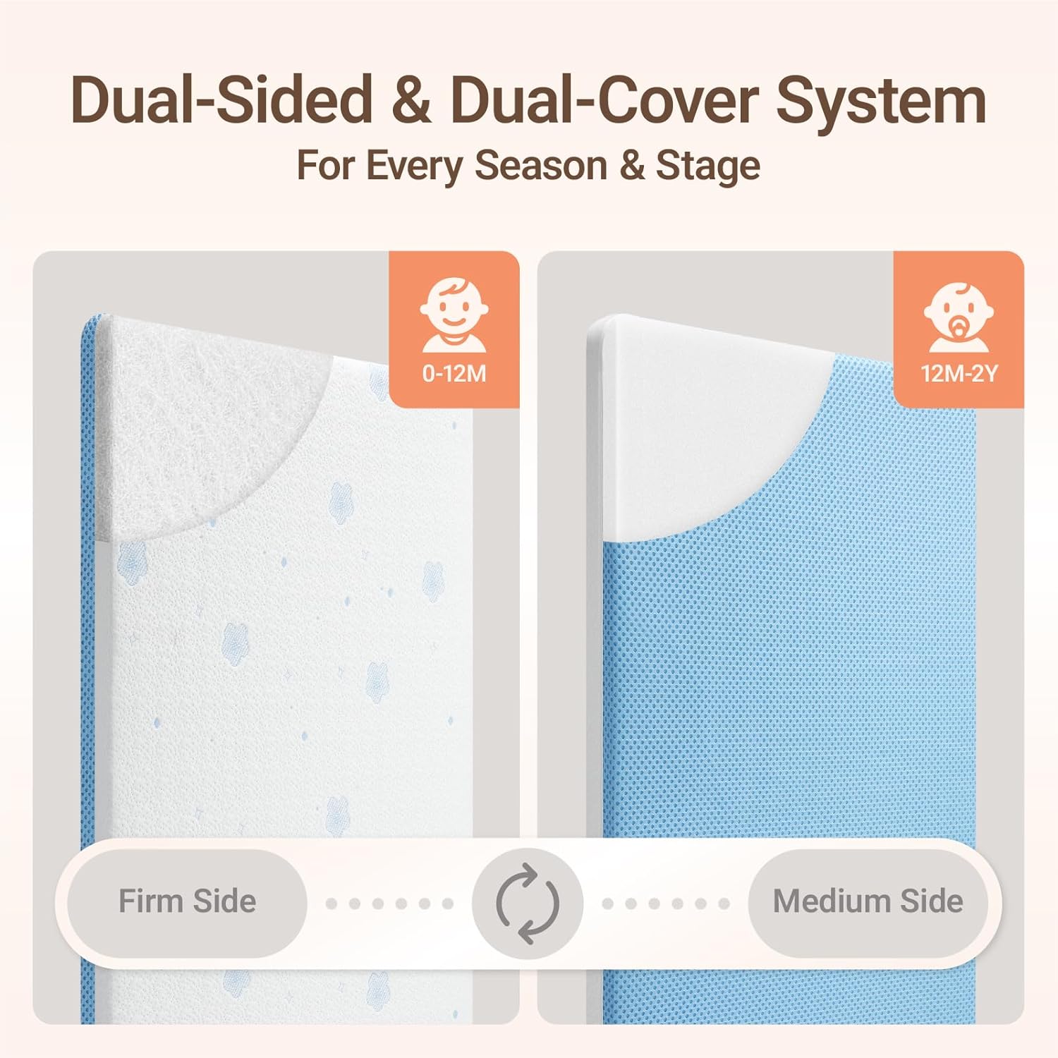Thumbnail 6 de MAMAZING Mini Crib Mattress 38 x 24 in