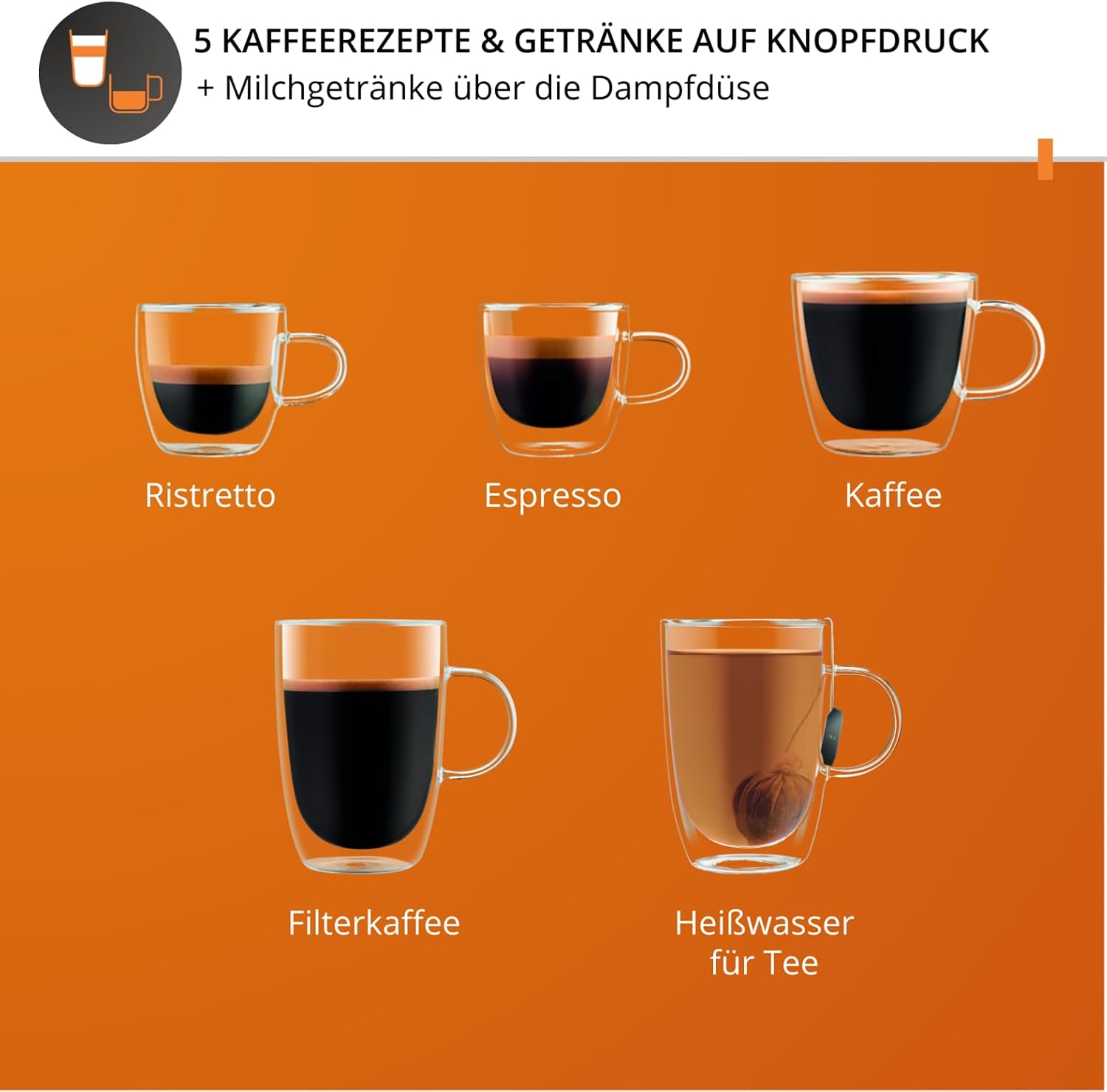 Detalle 2 de Krups Sensation Kaffeevollautomat