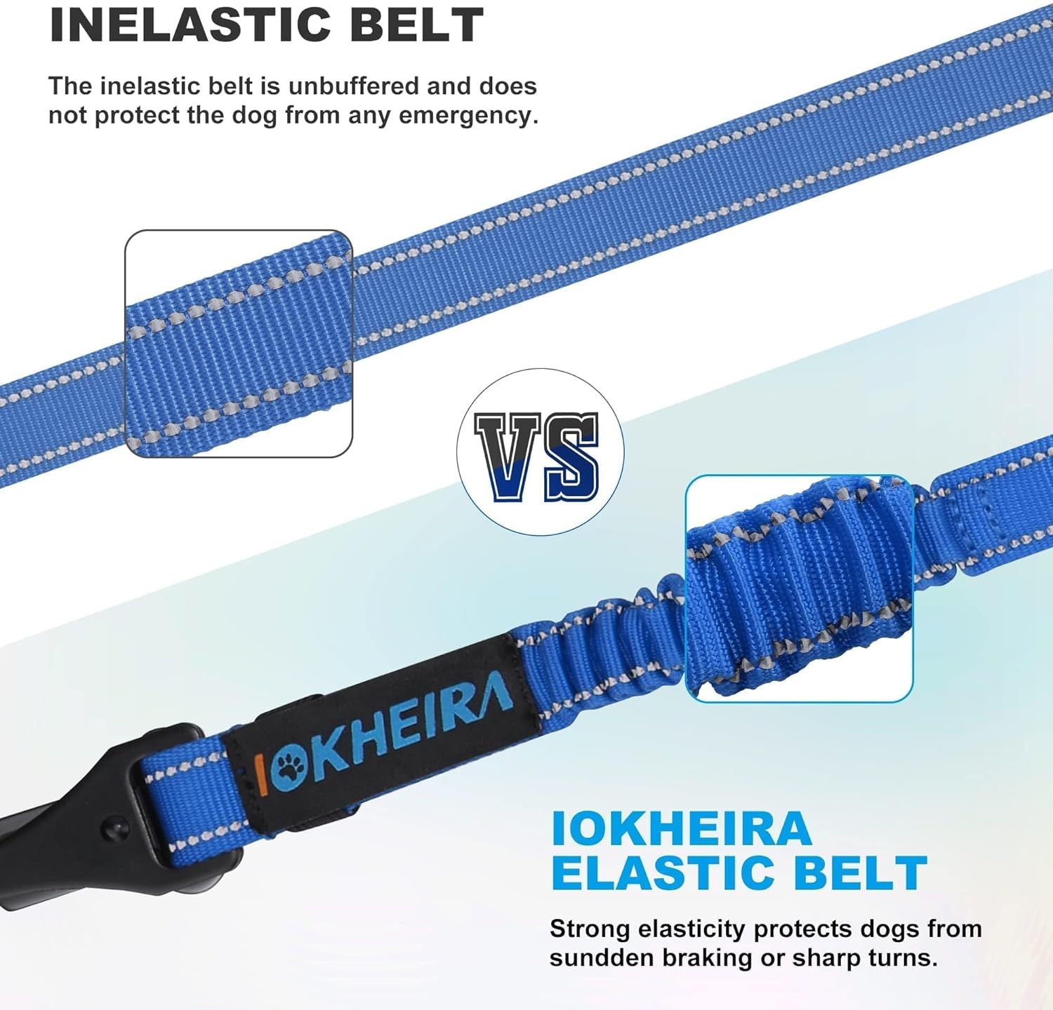 Detalle 2 de IOKHEIRA Dog Seat Belt for Car – Safe, ISOFIX/LATCH Compatible Dog Harness (Blue)