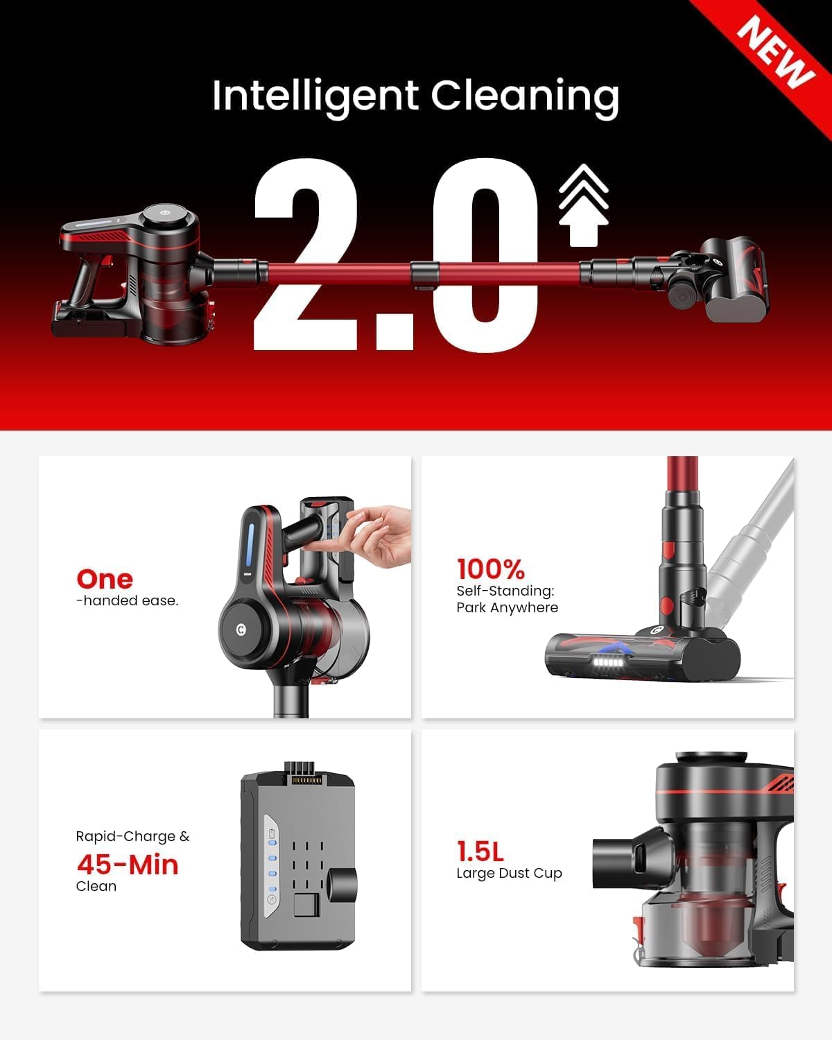 Thumbnail 5 de CHEBIO Cordless Vacuum Cleaner 45Mins runtime 🧹