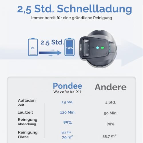 Detalle de Pondee X1 Upgrade 2026 – Kabelloser Poolroboter mit 120 Min Laufzeit