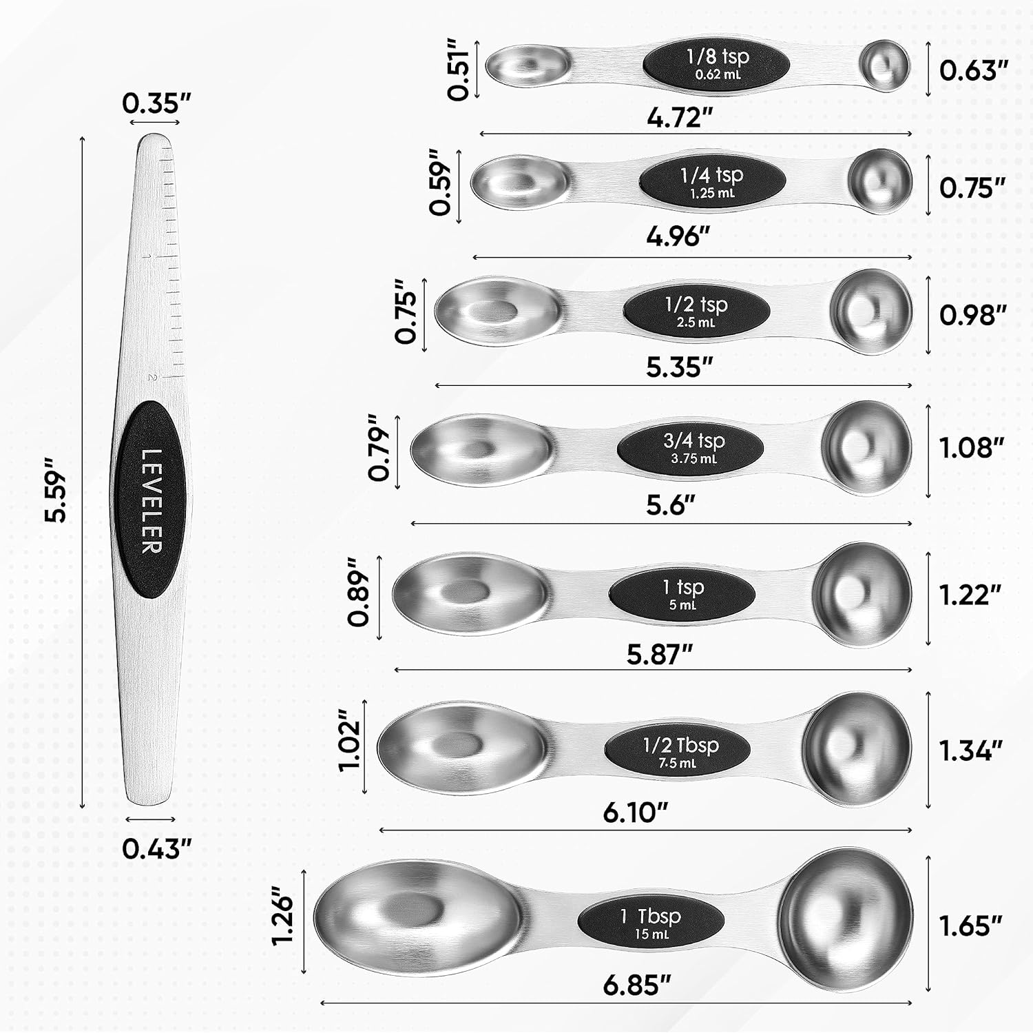 Detalle de Spring Chef Measuring Spoons Set of 8 🍴