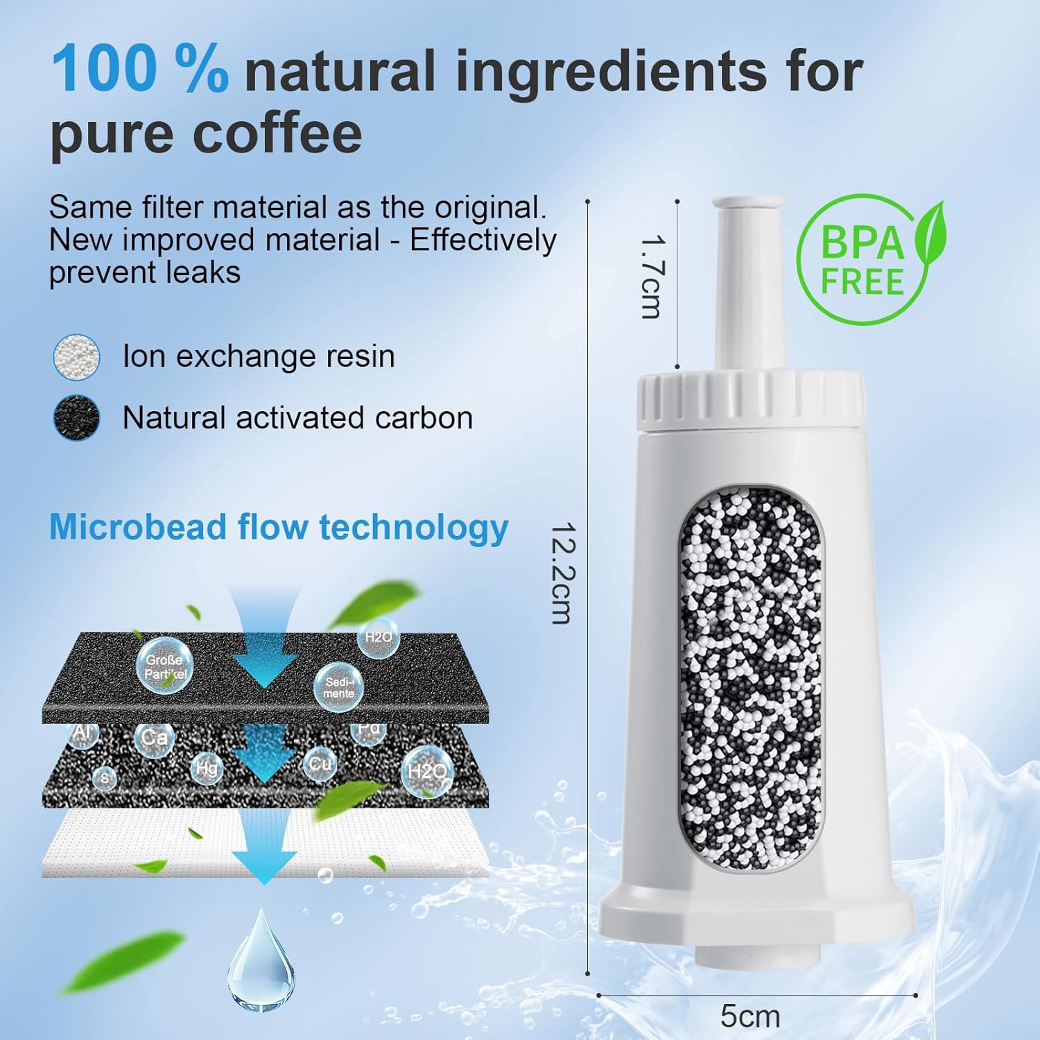 Thumbnail 1 de Mutital 6 Pack Filter Replacement for Sage Fully Automatic Coffee Machines