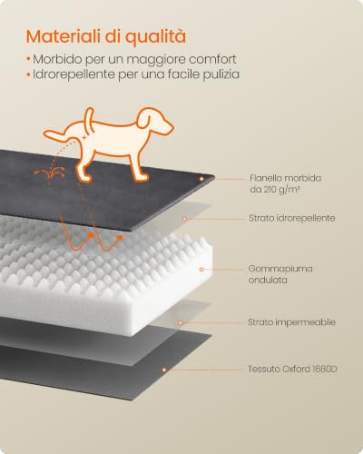 Detalle de Feandrea Cuccia Ortopedica per Cani in Flanella 89 x 63 x 16 cm