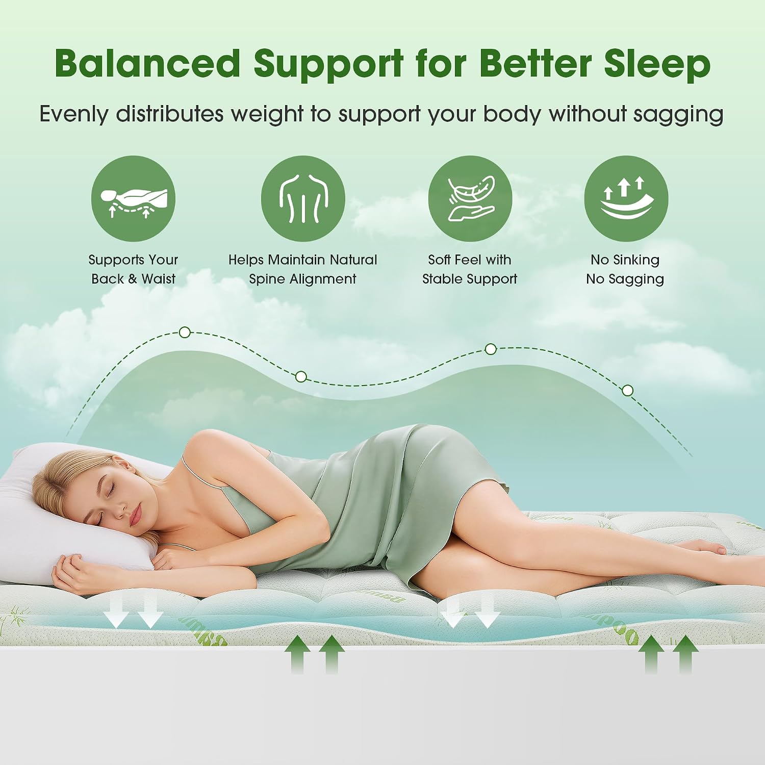 Thumbnail 3 de GRUSIGN CL-ZXW Queen Mattress Pad, Bamboo-Derived Viscose Blend, Deep Pockets