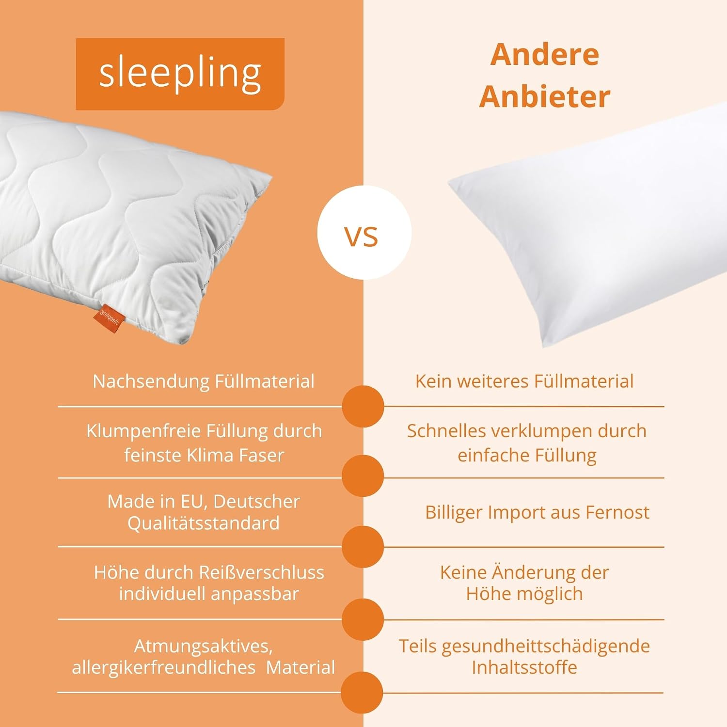 Thumbnail 5 de Sleepling Seitenschläferkissen 40 x 145 cm – Body Pillow mit 100% Mikrofaserbezug und 100% Polyesterfüllung