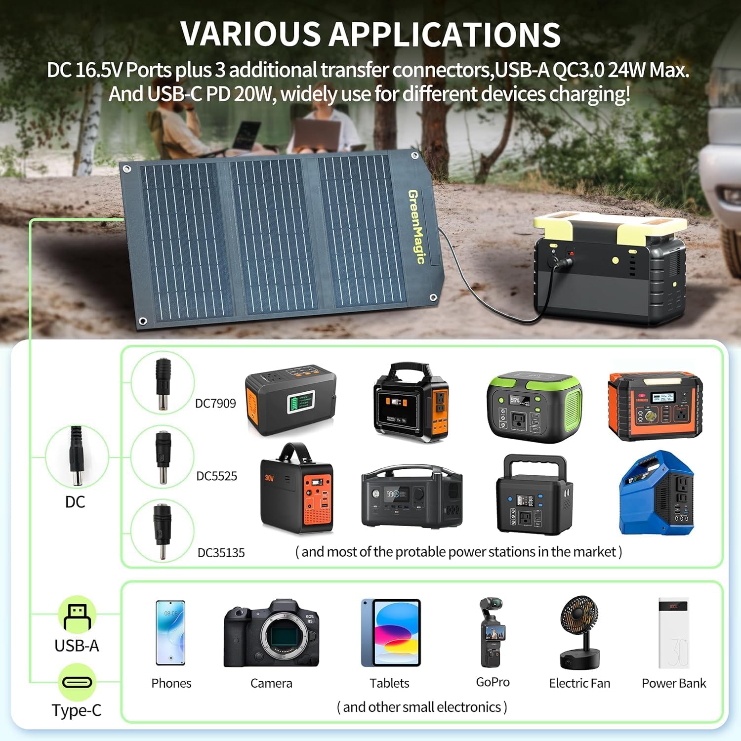 Thumbnail 3 de Greenmagic 40 Watt Solar Charger ☀